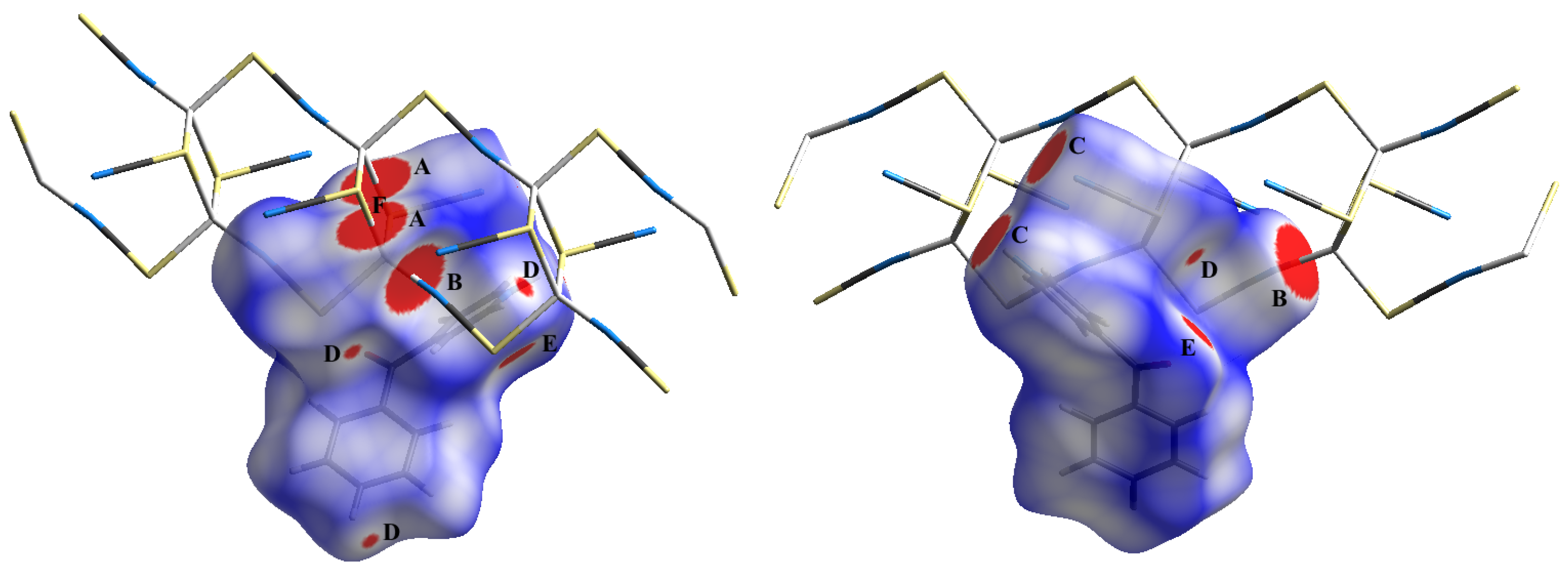 Inorganics 11 00417 g012