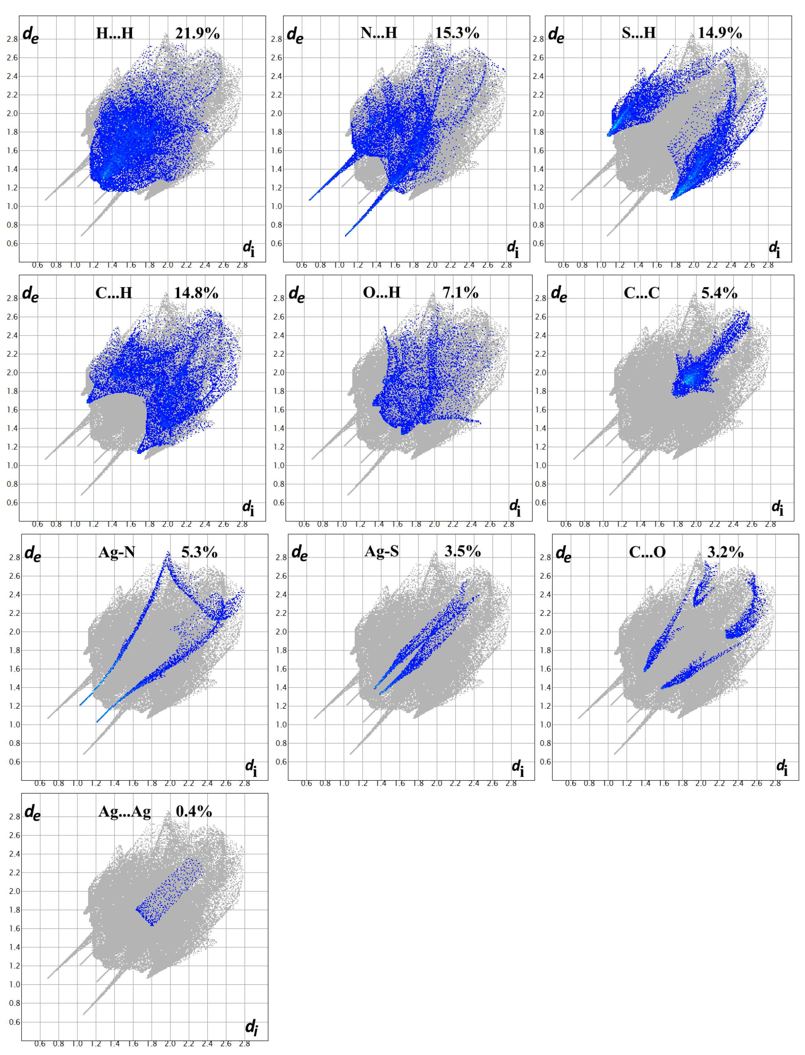 Inorganics 11 00417 g013