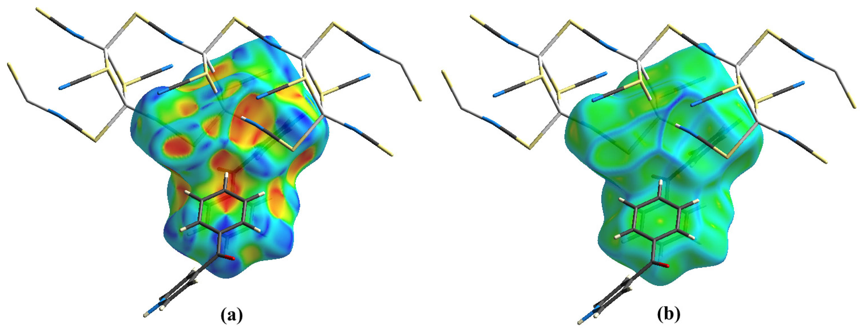 Inorganics 11 00417 g014