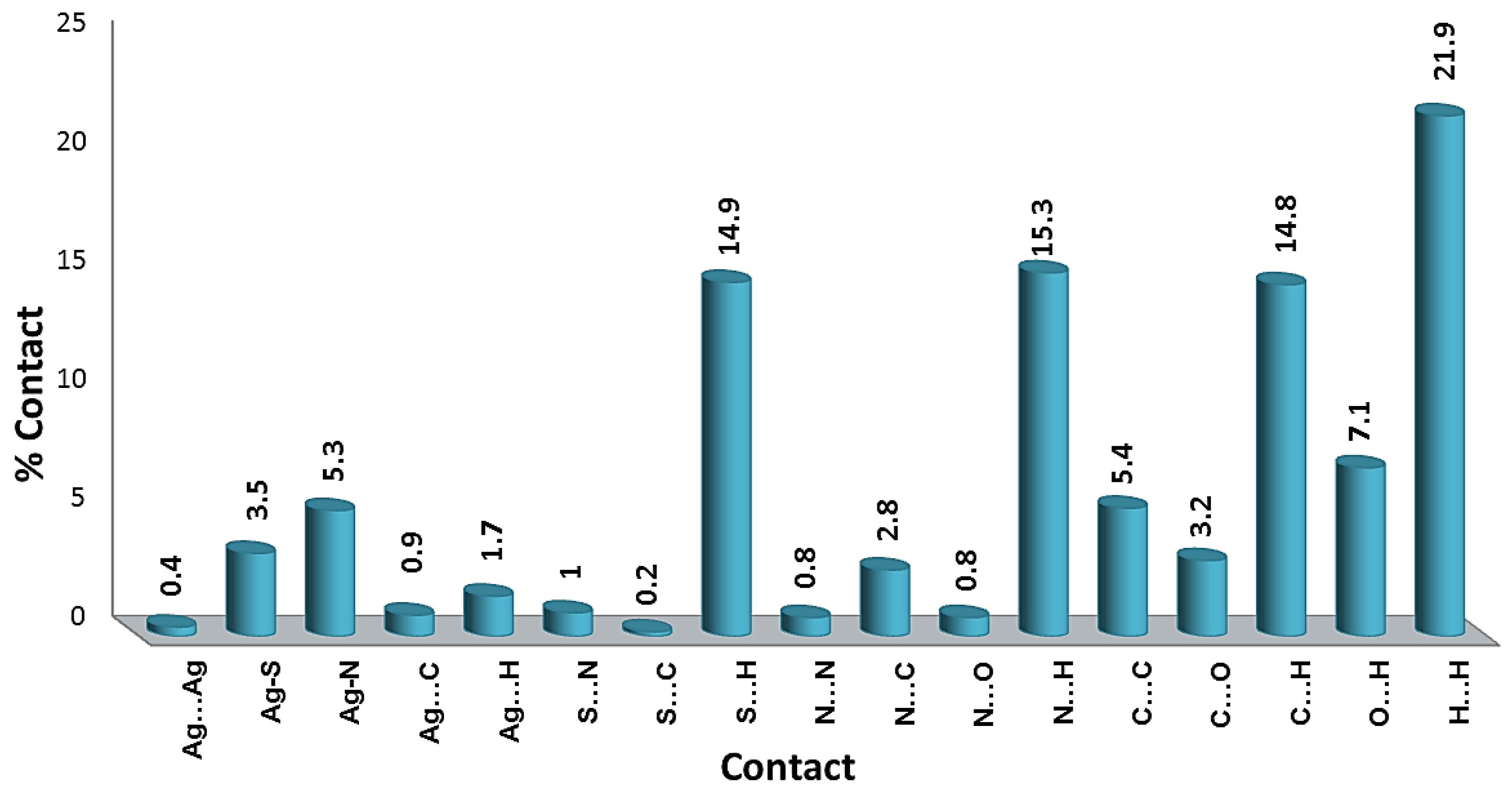Inorganics 11 00417 g015