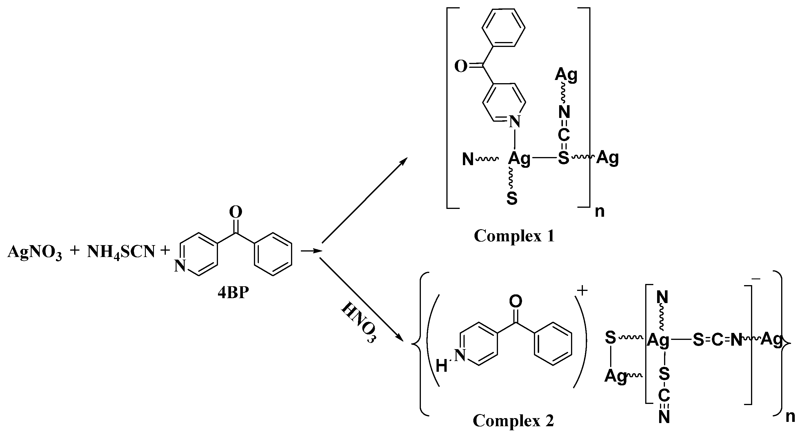Inorganics 11 00417 sch001