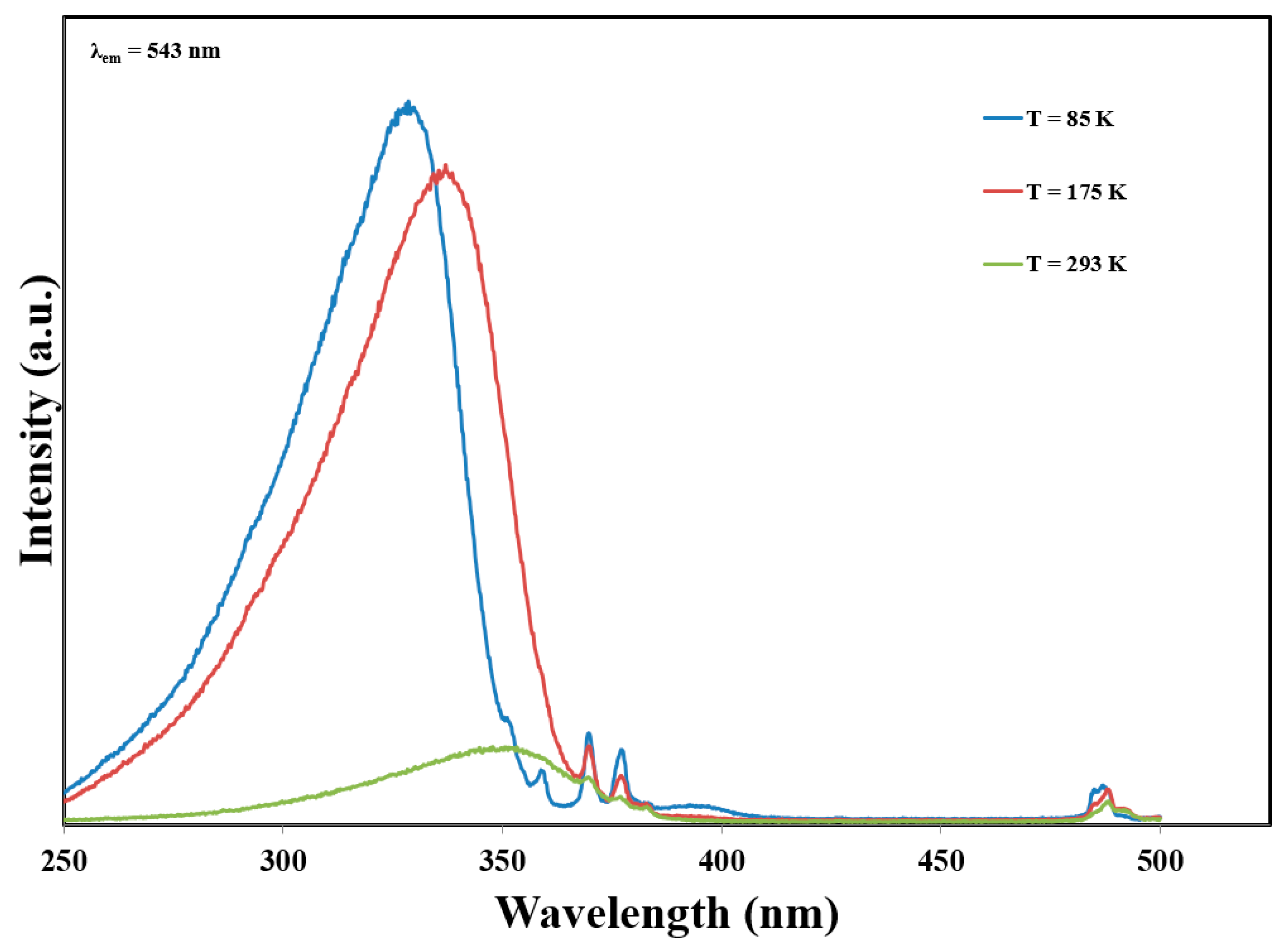 Inorganics 11 00419 g005