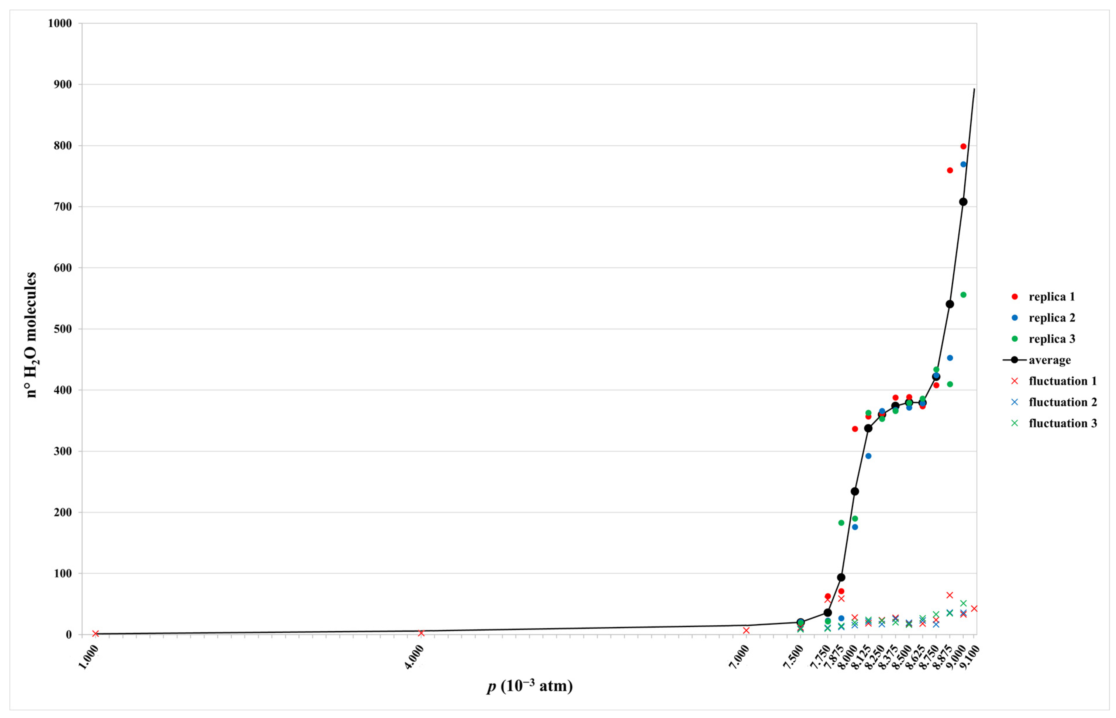 Inorganics 11 00421 g001
