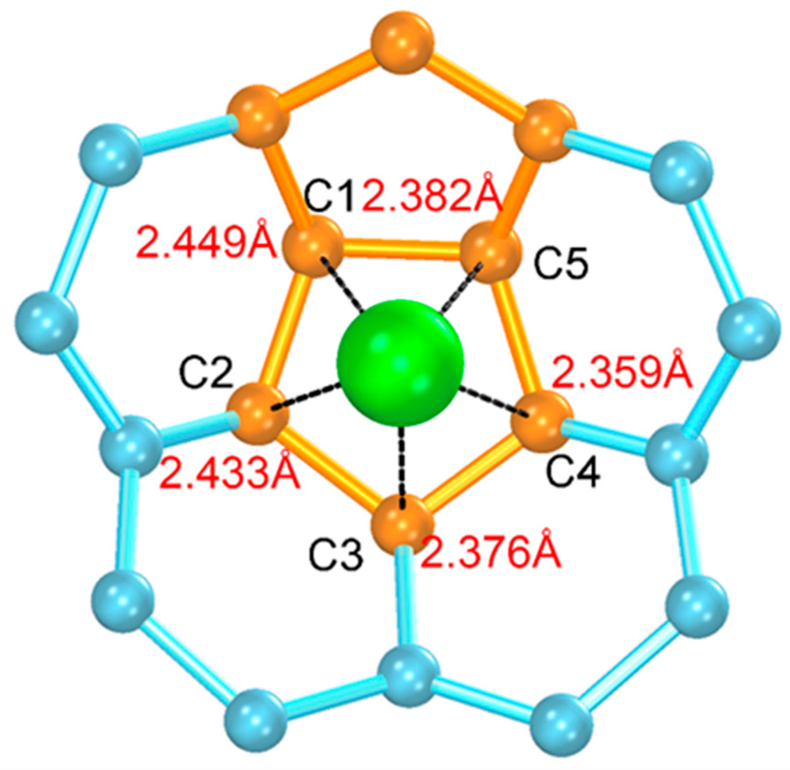 Inorganics 11 00422 g003