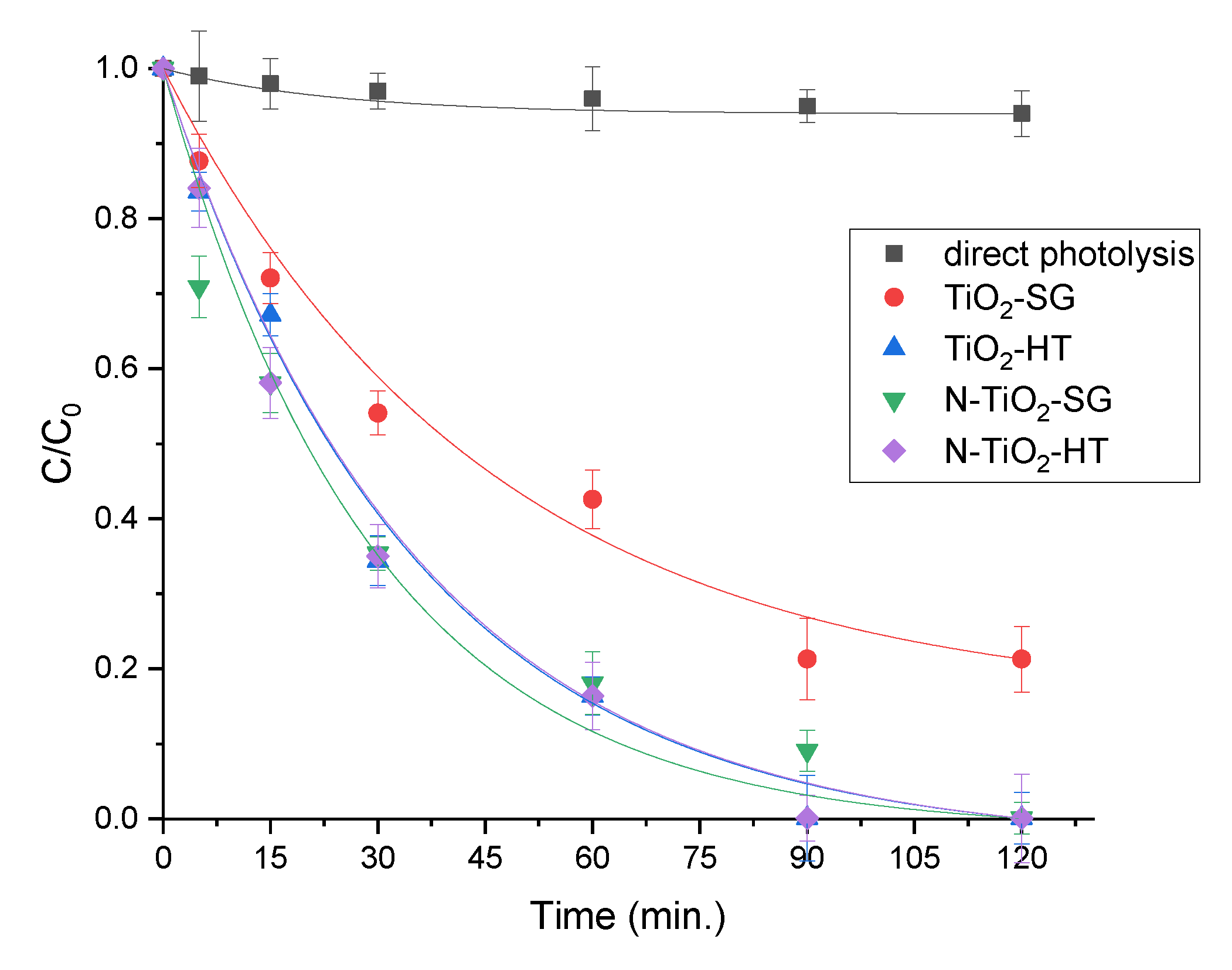 Inorganics 11 00439 g003