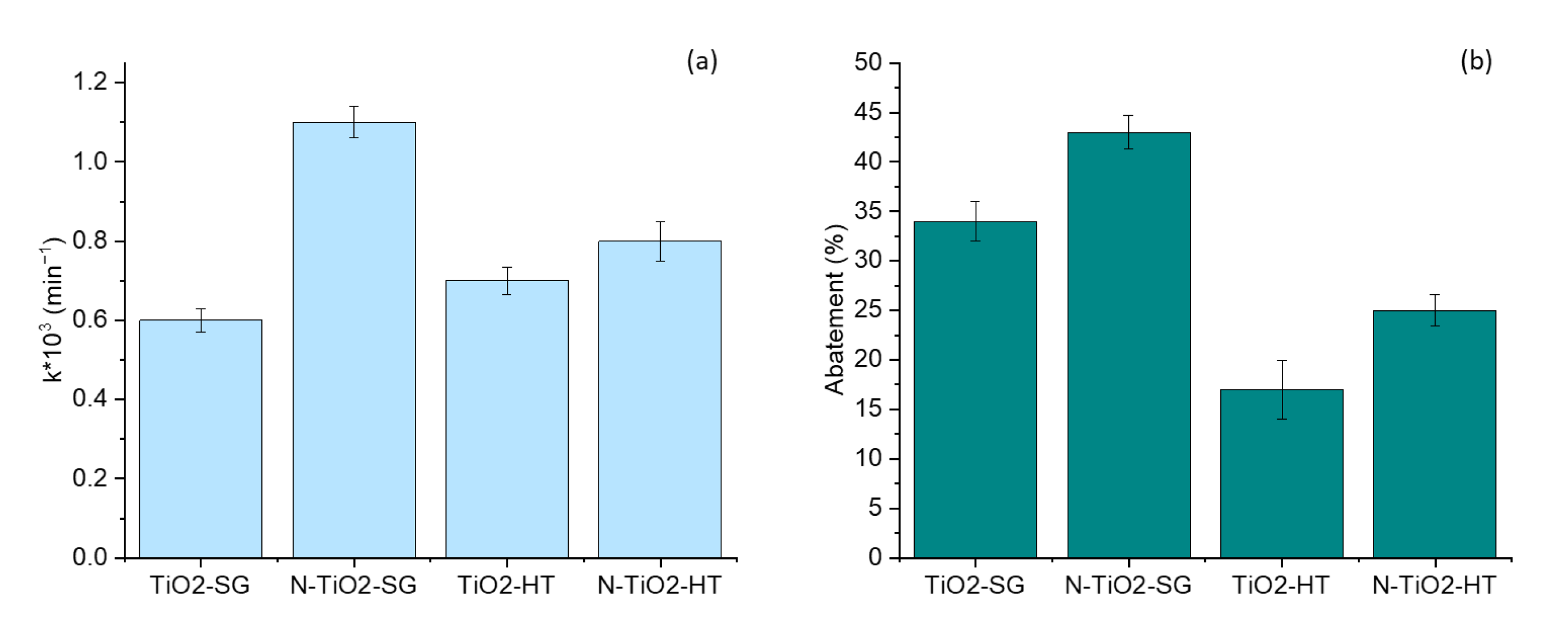 Inorganics 11 00439 g004