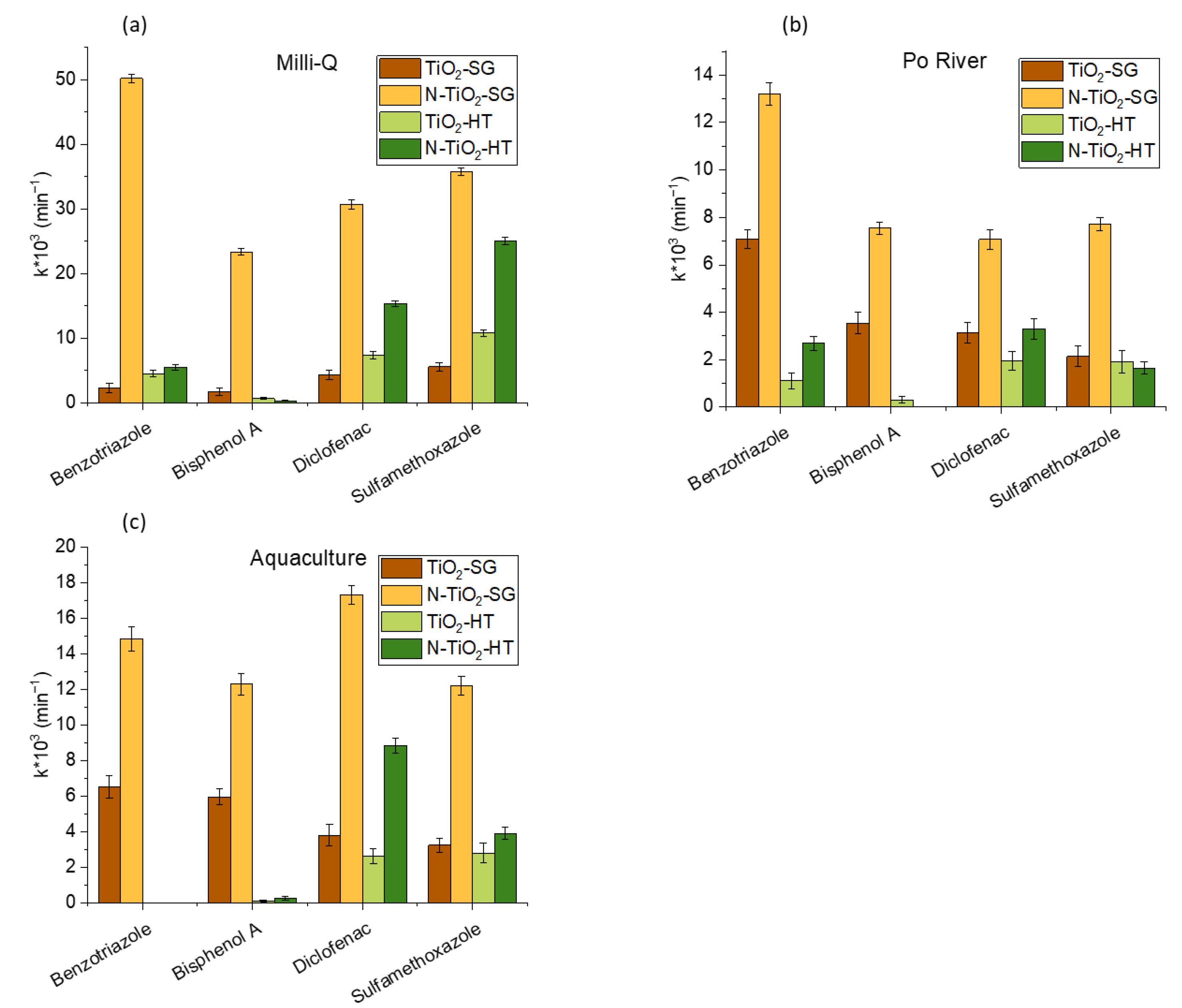 Inorganics 11 00439 g006