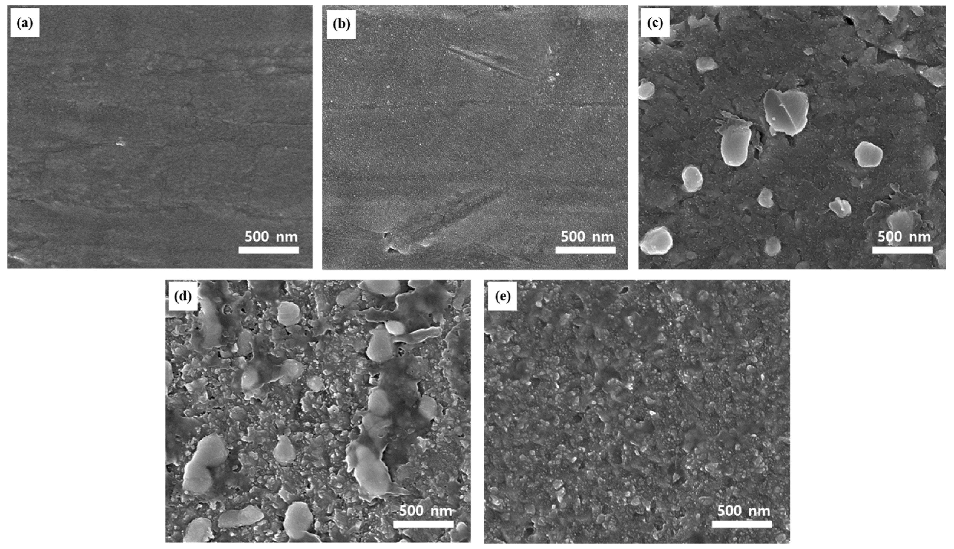 Inorganics 11 00440 g003
