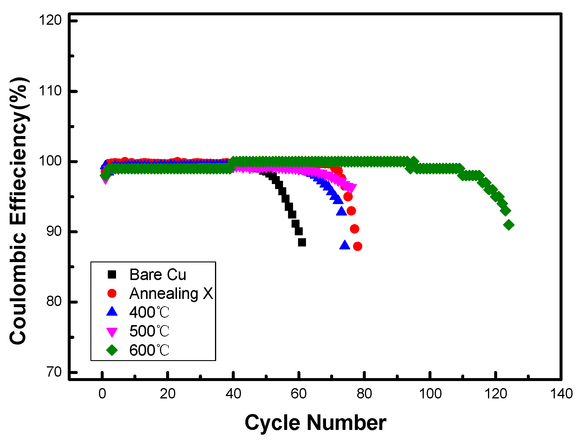 Inorganics 11 00440 g008