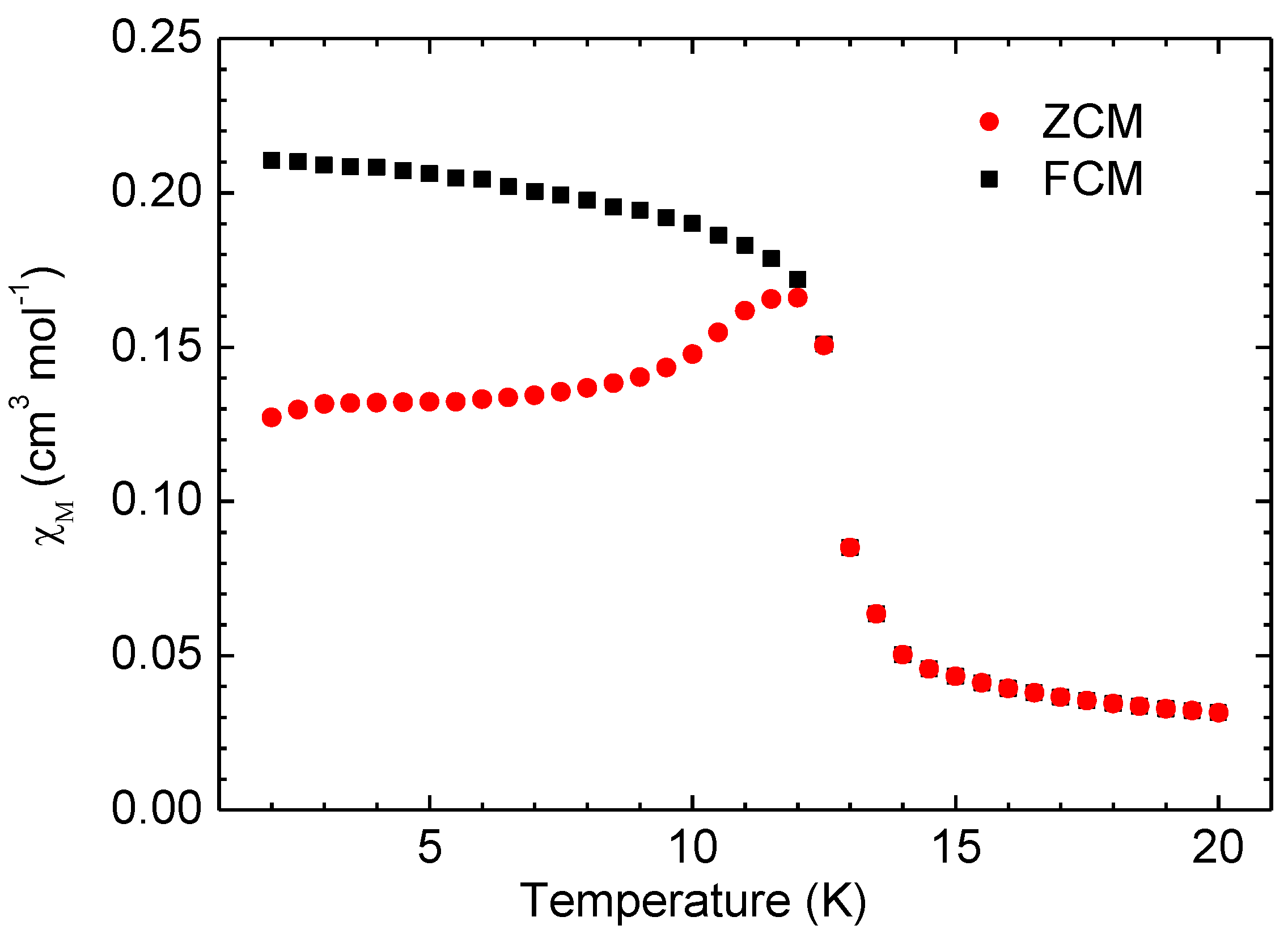 Inorganics 11 00444 g004