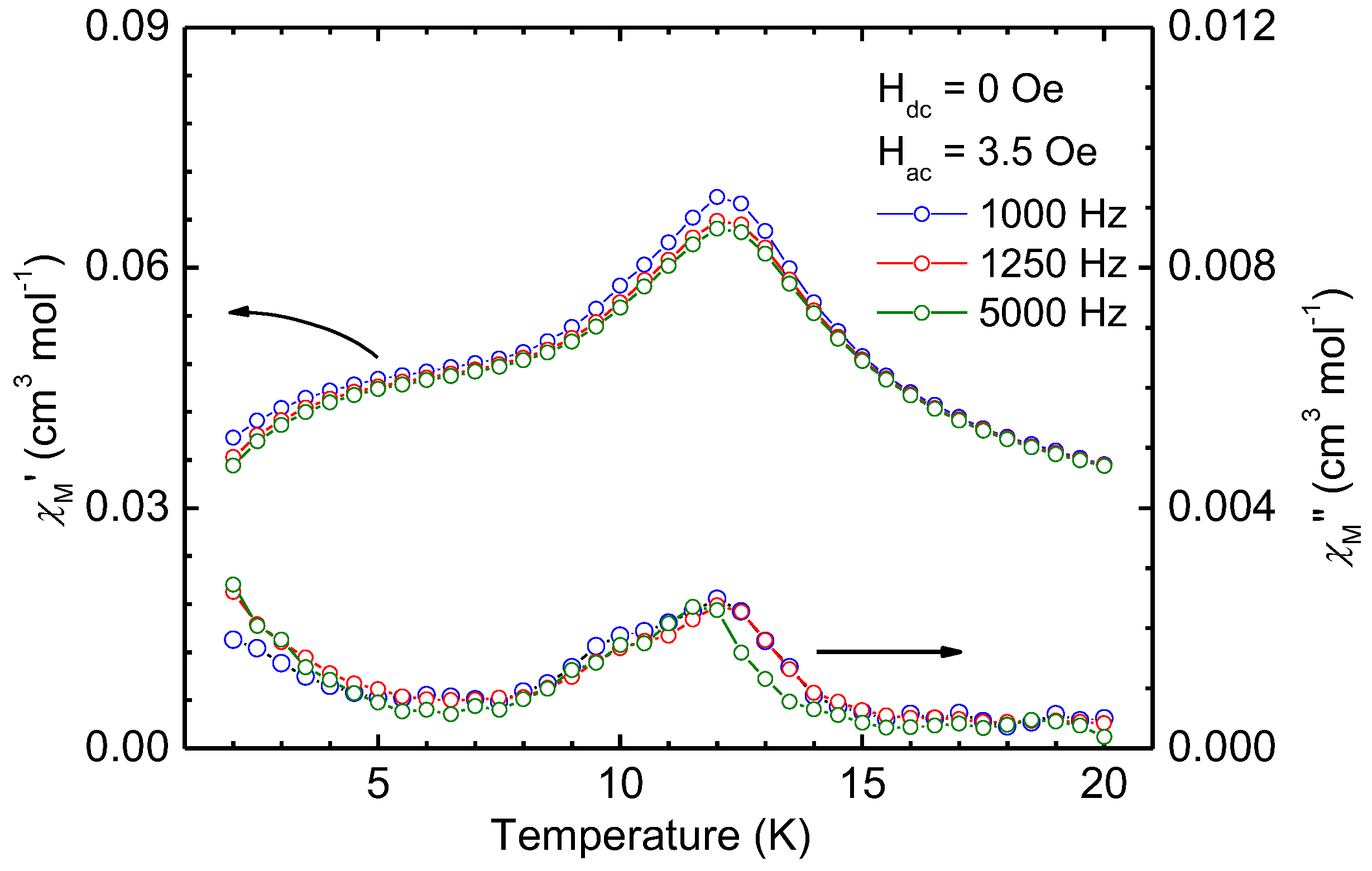 Inorganics 11 00444 g005