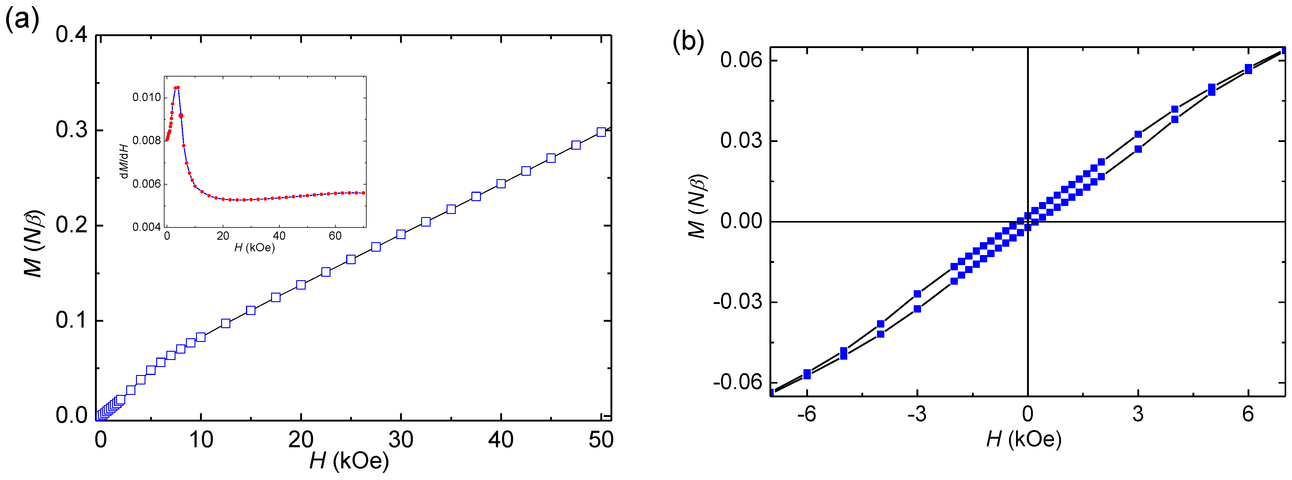 Inorganics 11 00444 g006