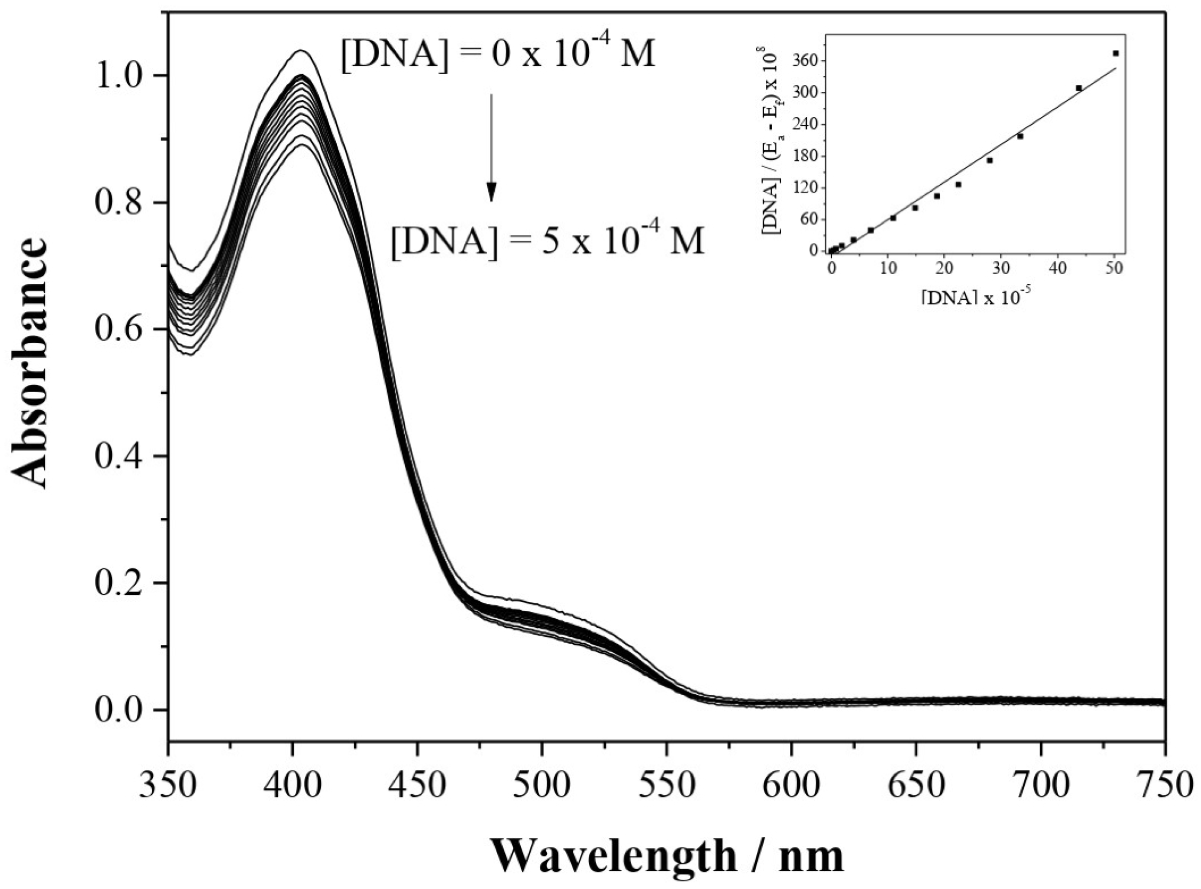 Inorganics 11 00445 g005