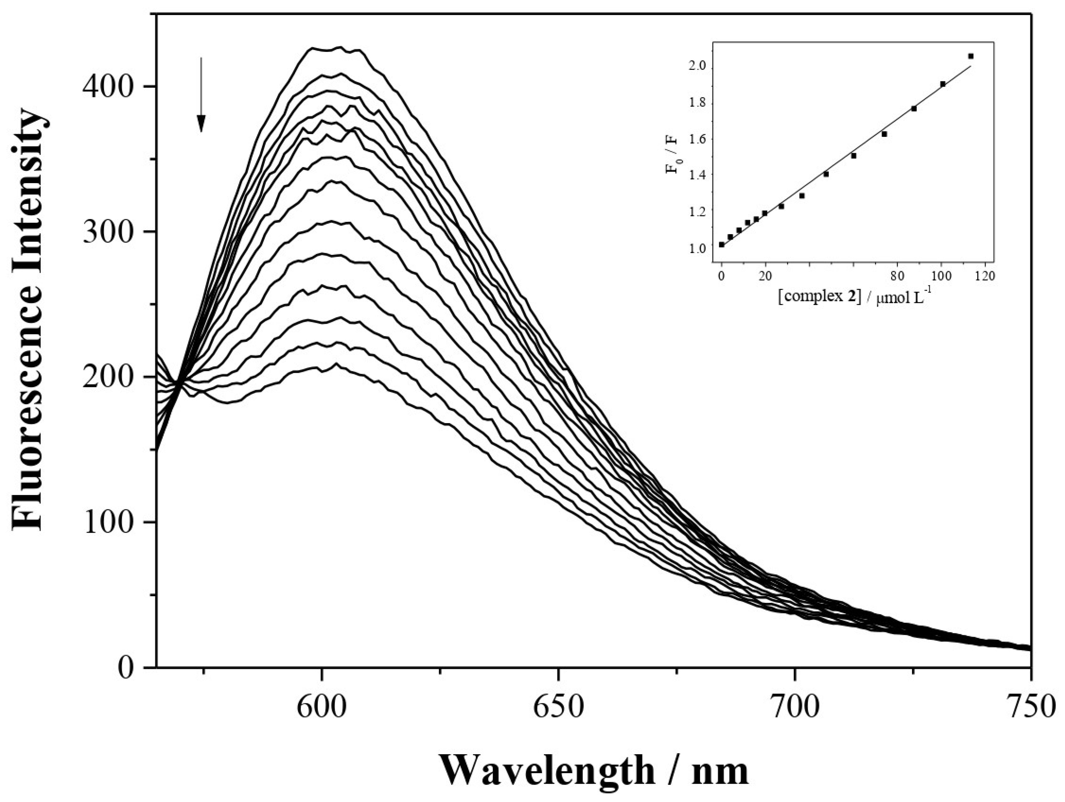 Inorganics 11 00445 g006