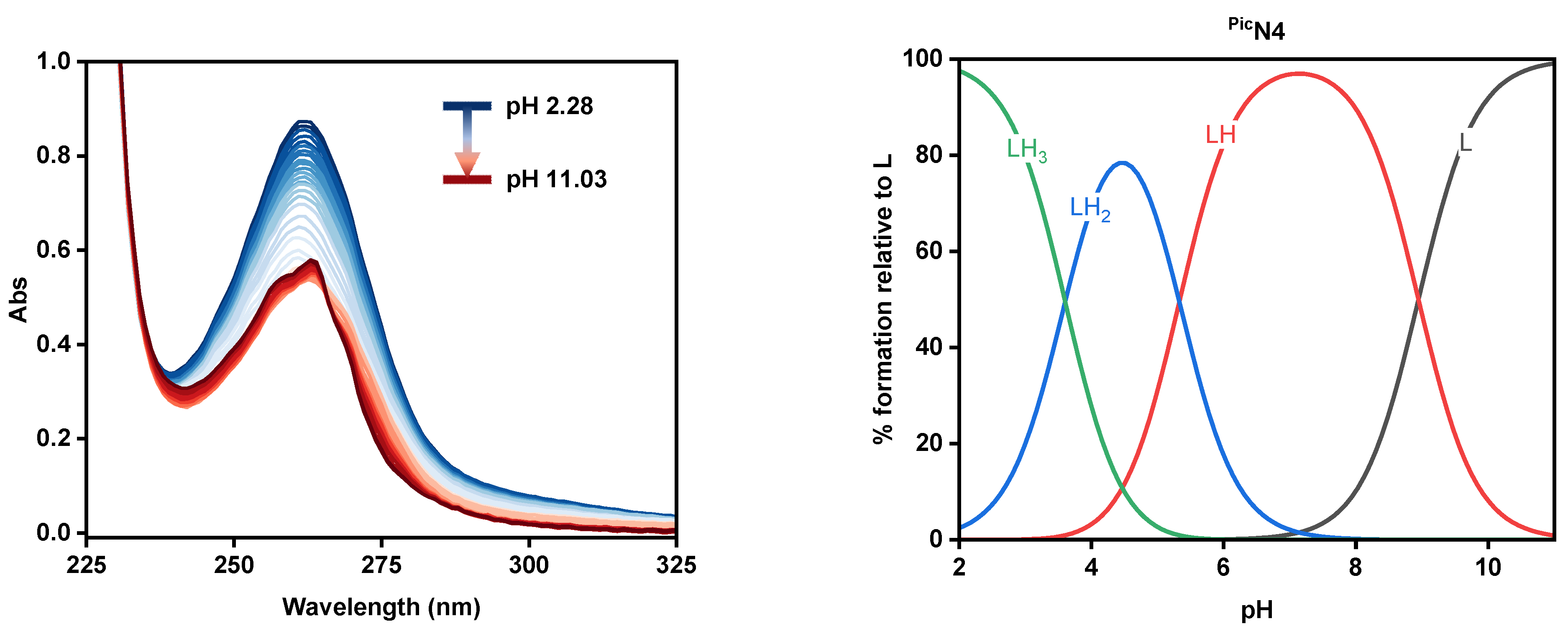 Inorganics 11 00446 g004