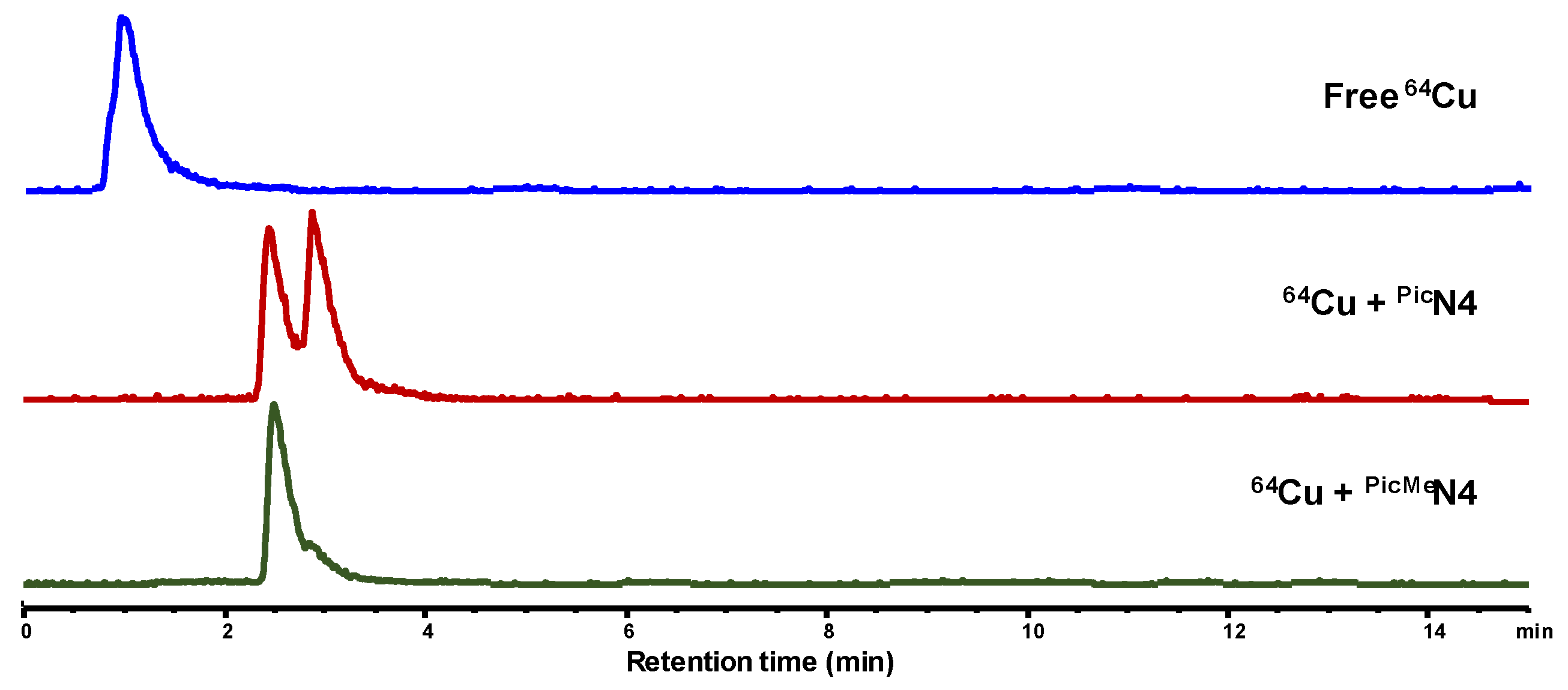 Inorganics 11 00446 g006