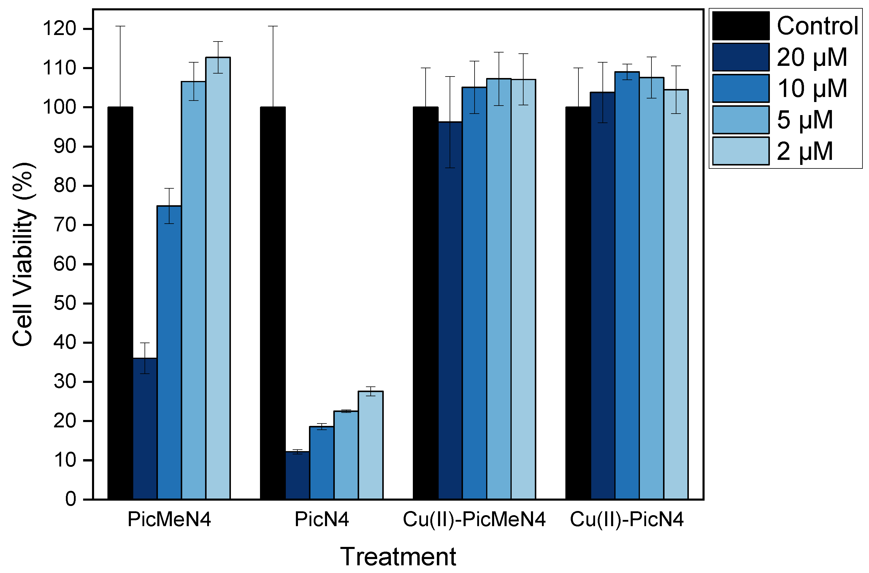 Inorganics 11 00446 g007