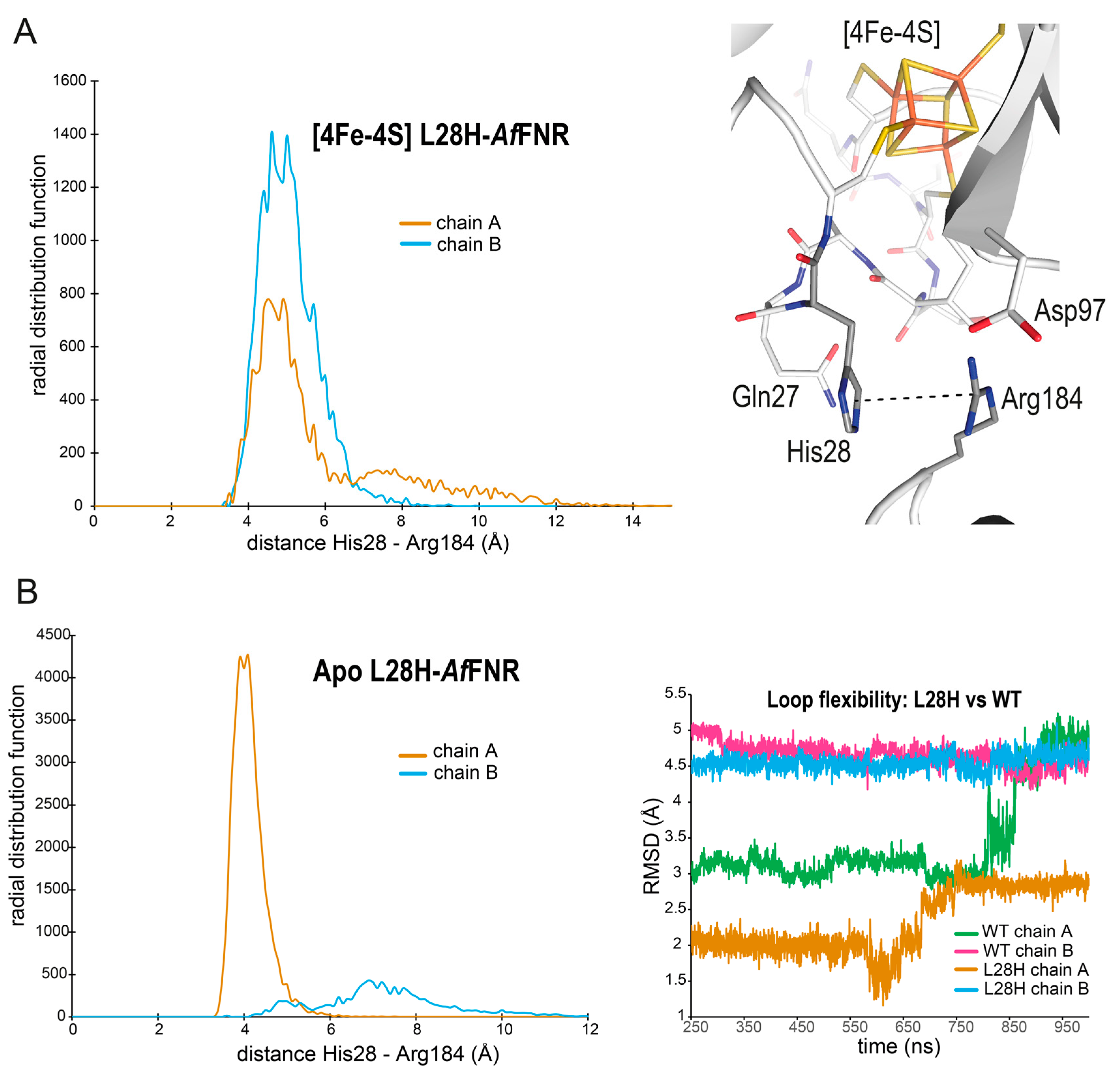 Inorganics 11 00450 g008
