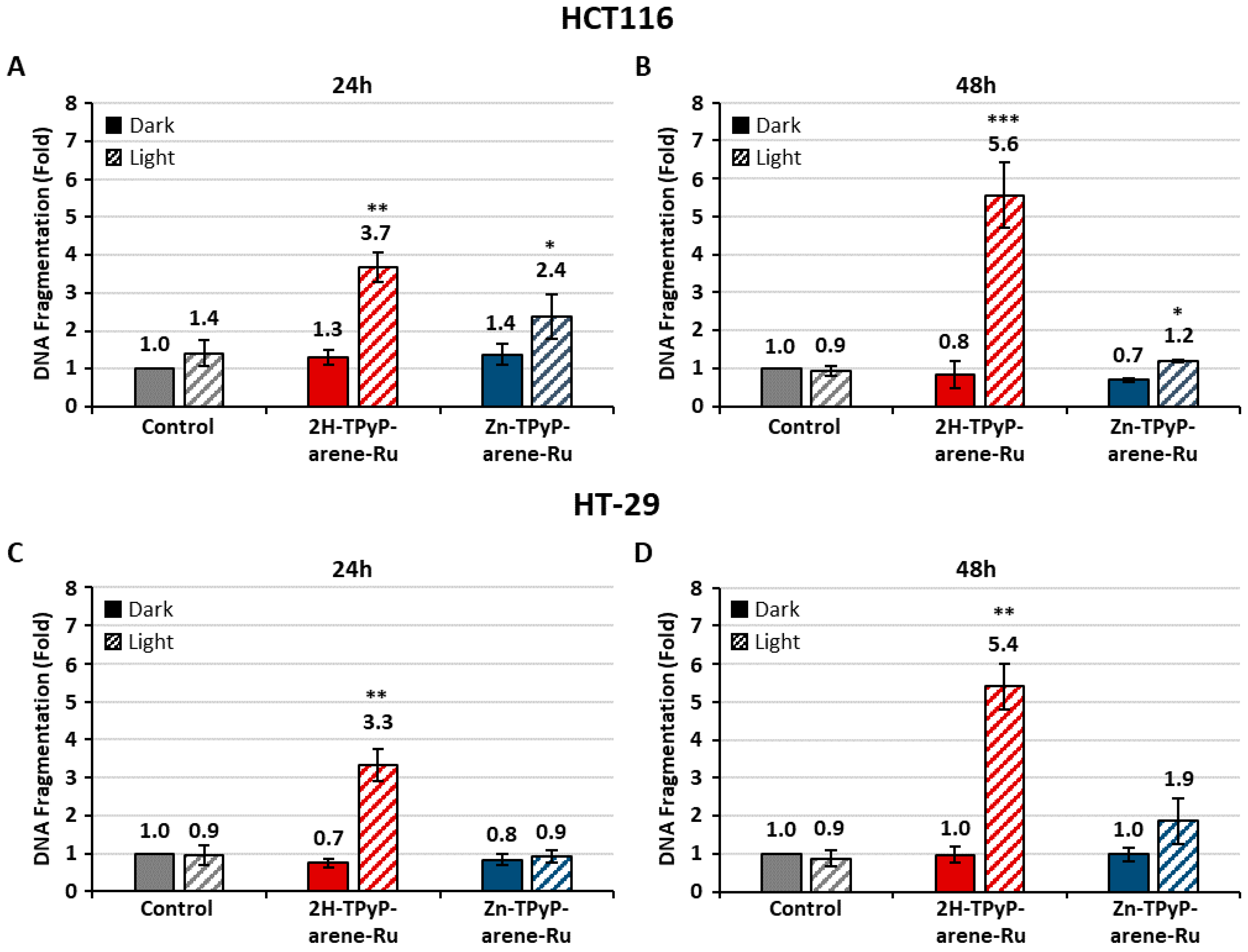 Inorganics 11 00451 g013