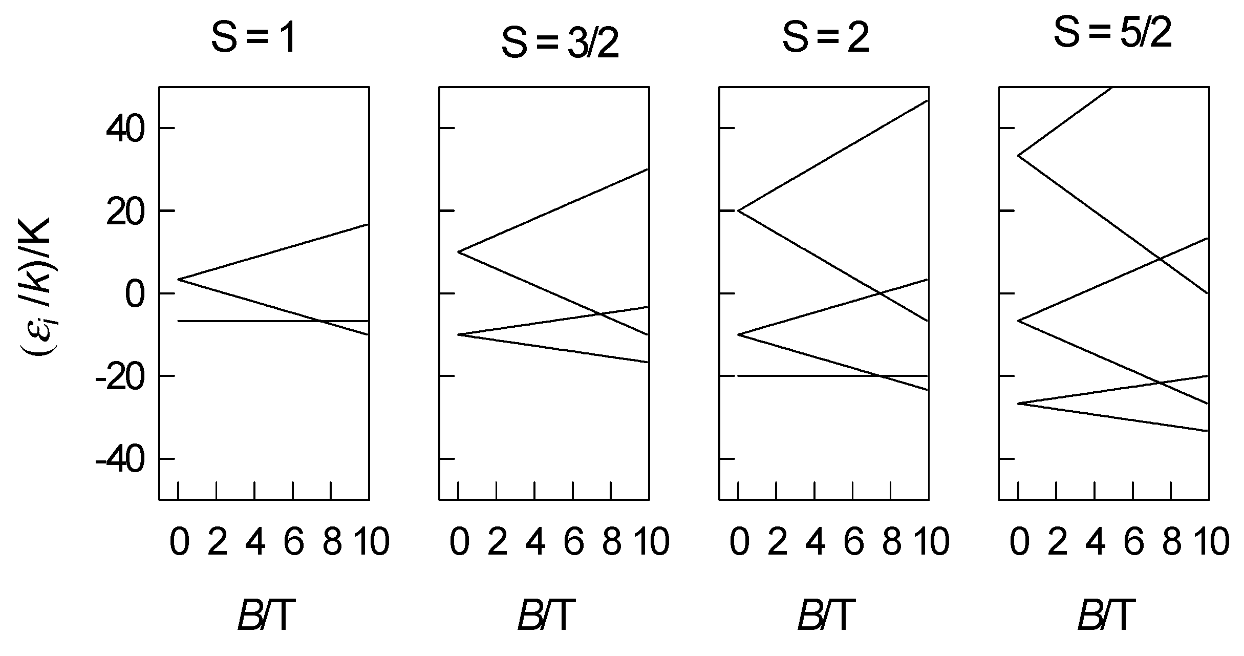 Inorganics 11 00452 g001a