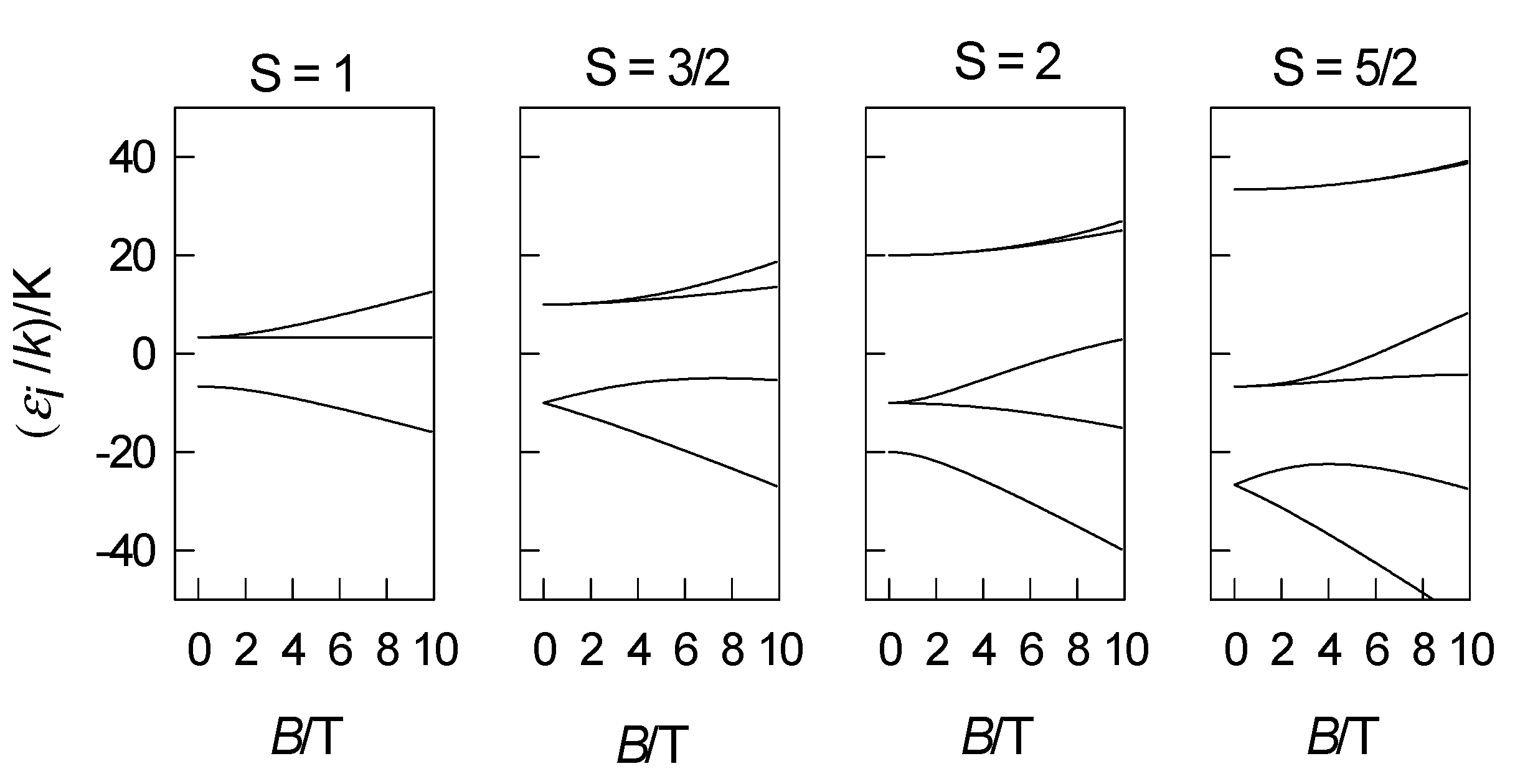 Inorganics 11 00452 g001b