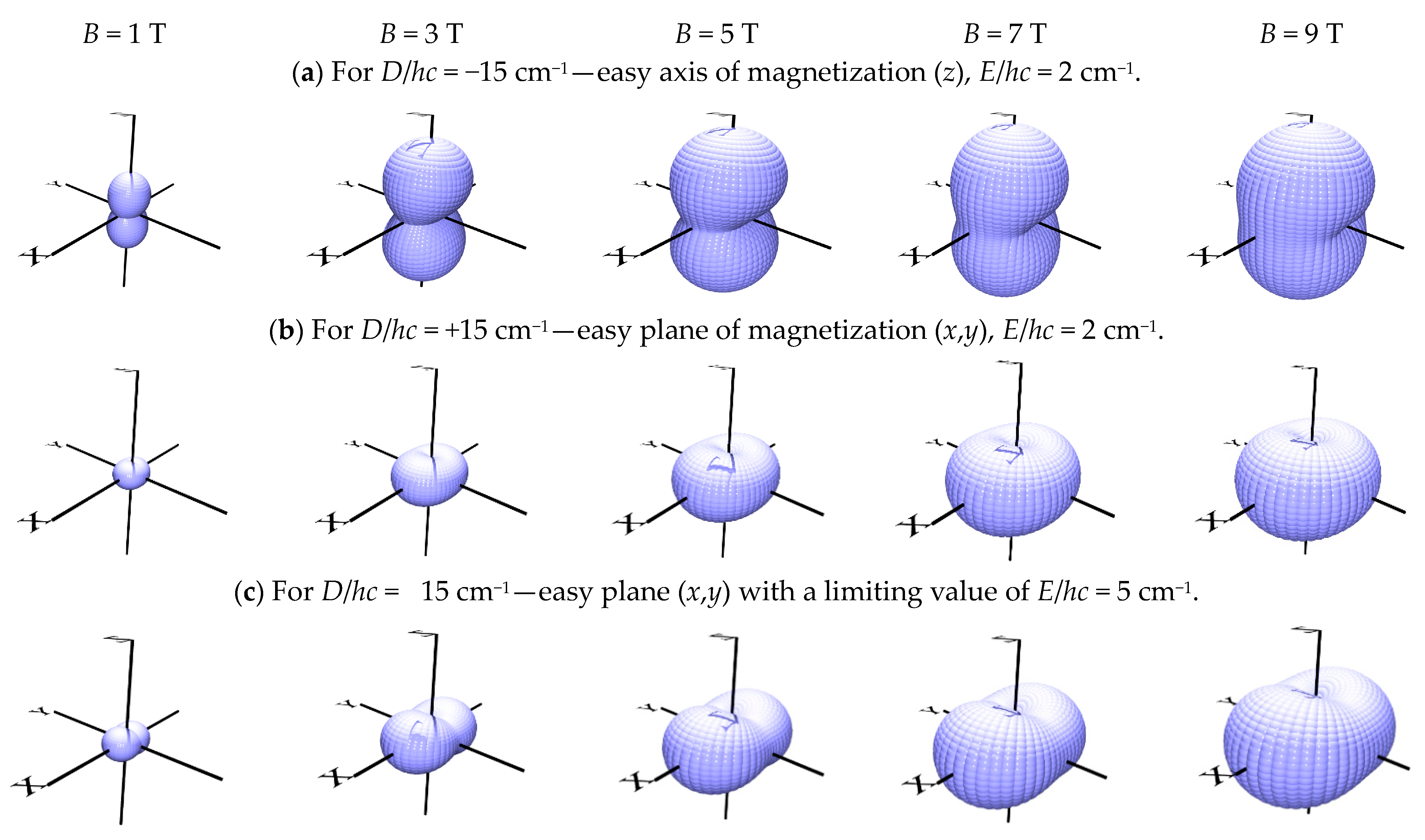Inorganics 11 00452 g002