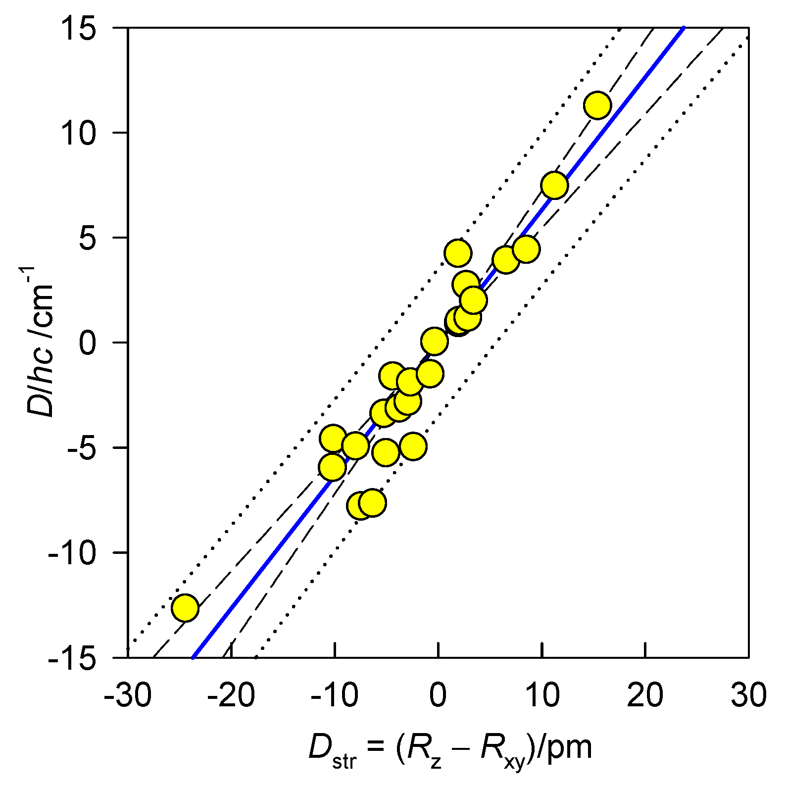 Inorganics 11 00452 g005