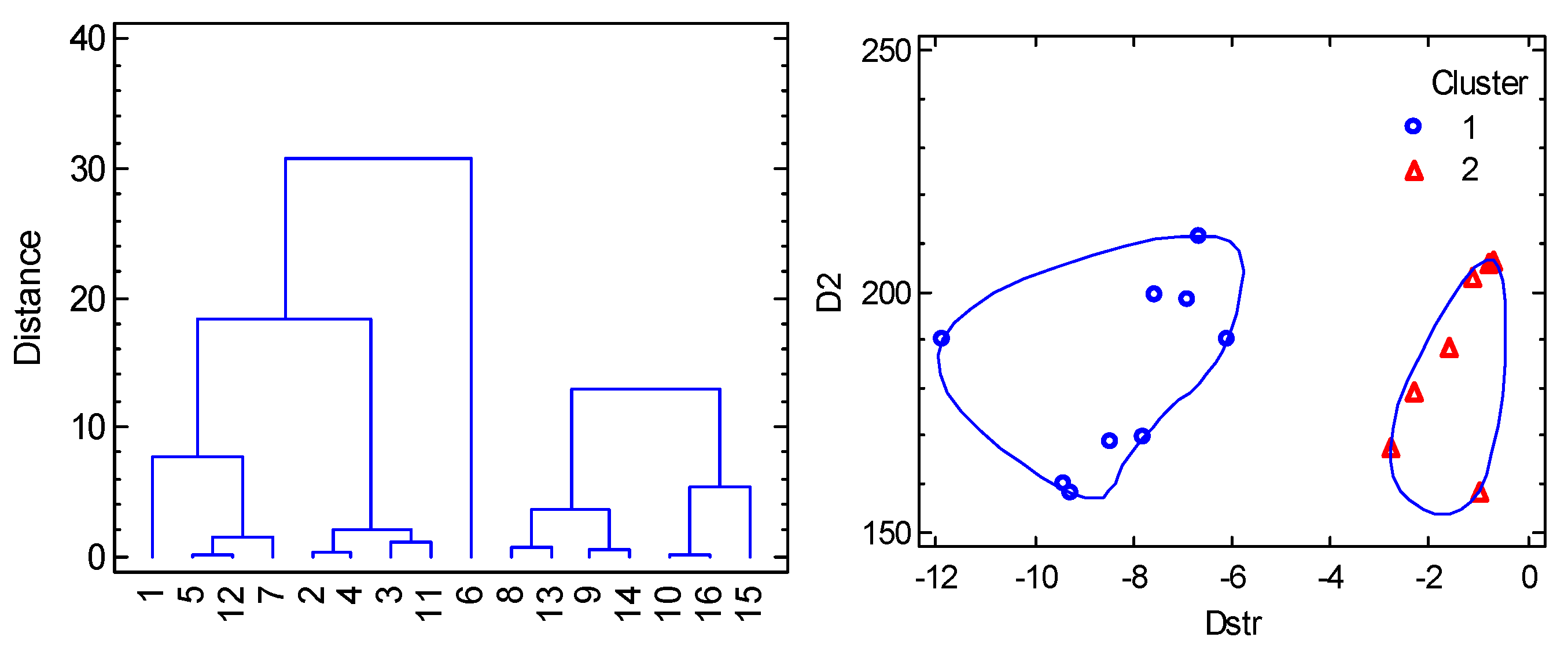 Inorganics 11 00452 g008
