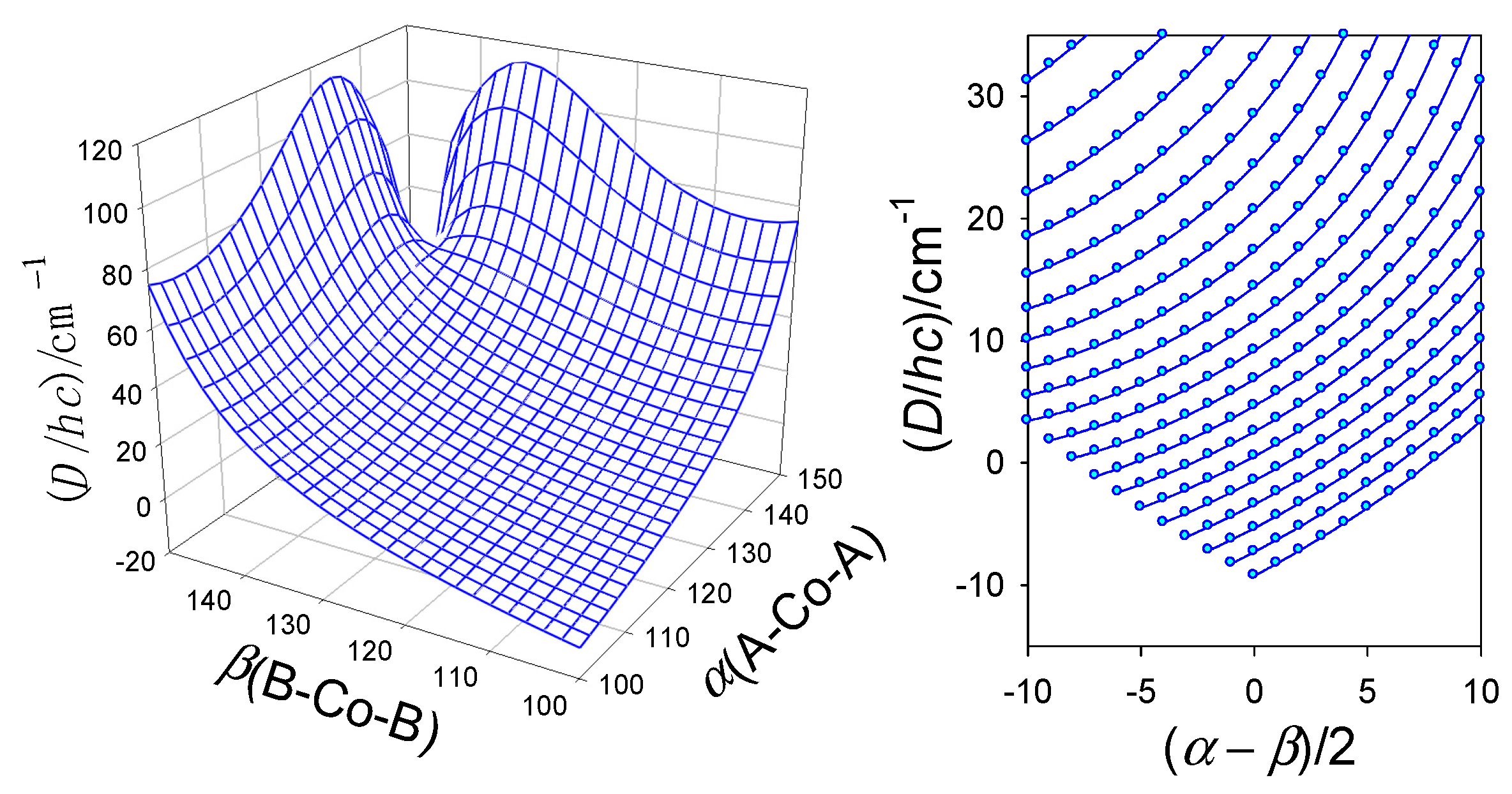 Inorganics 11 00452 g009