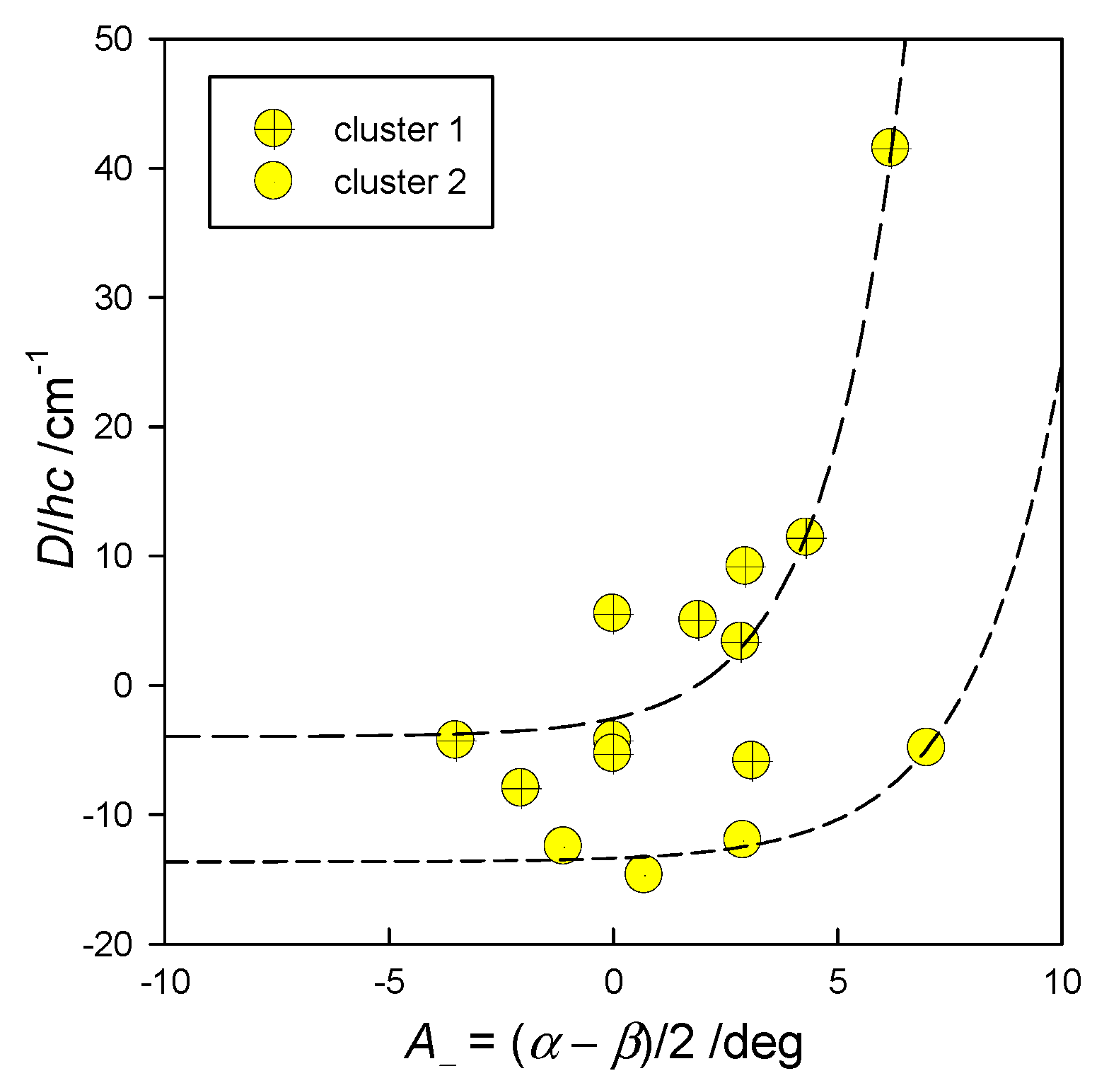 Inorganics 11 00452 g010