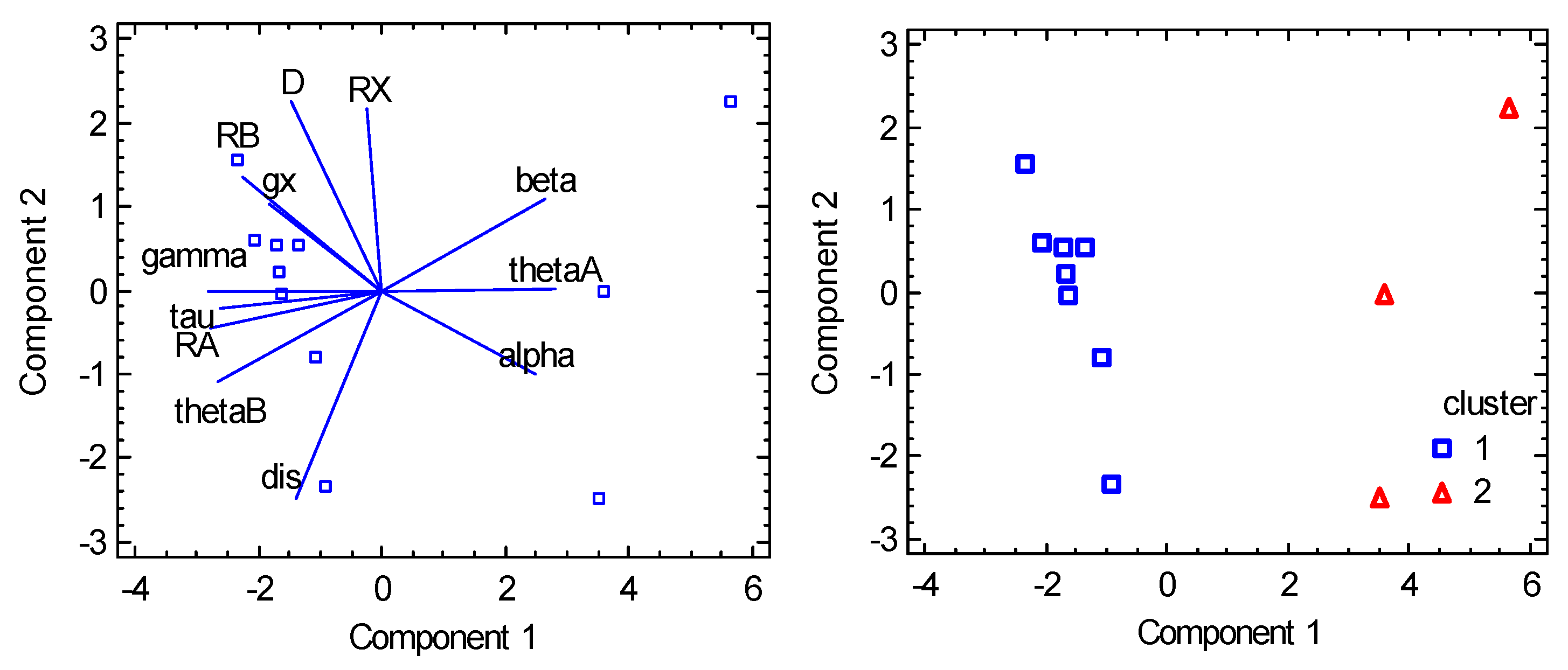 Inorganics 11 00452 g015