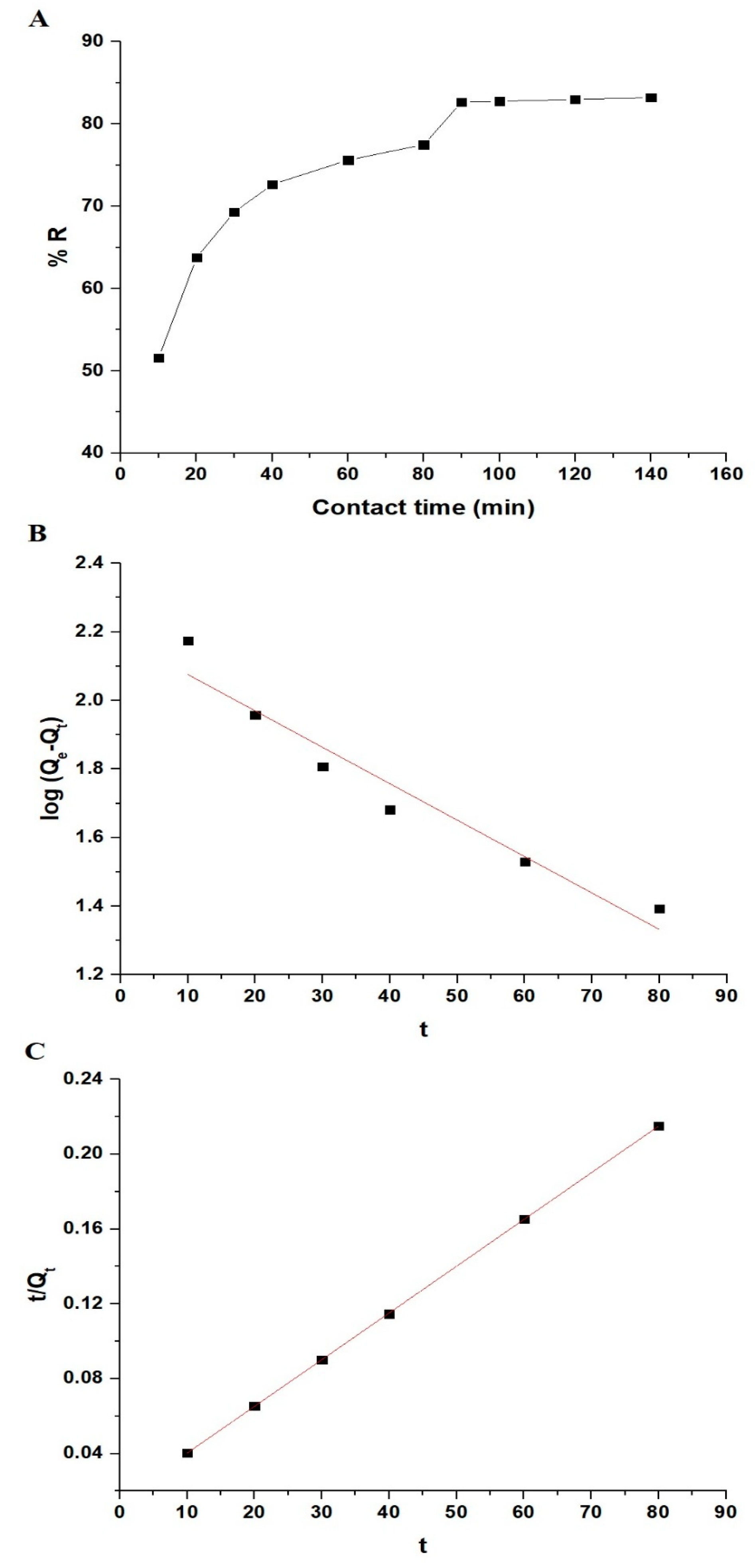 Inorganics 11 00453 g009