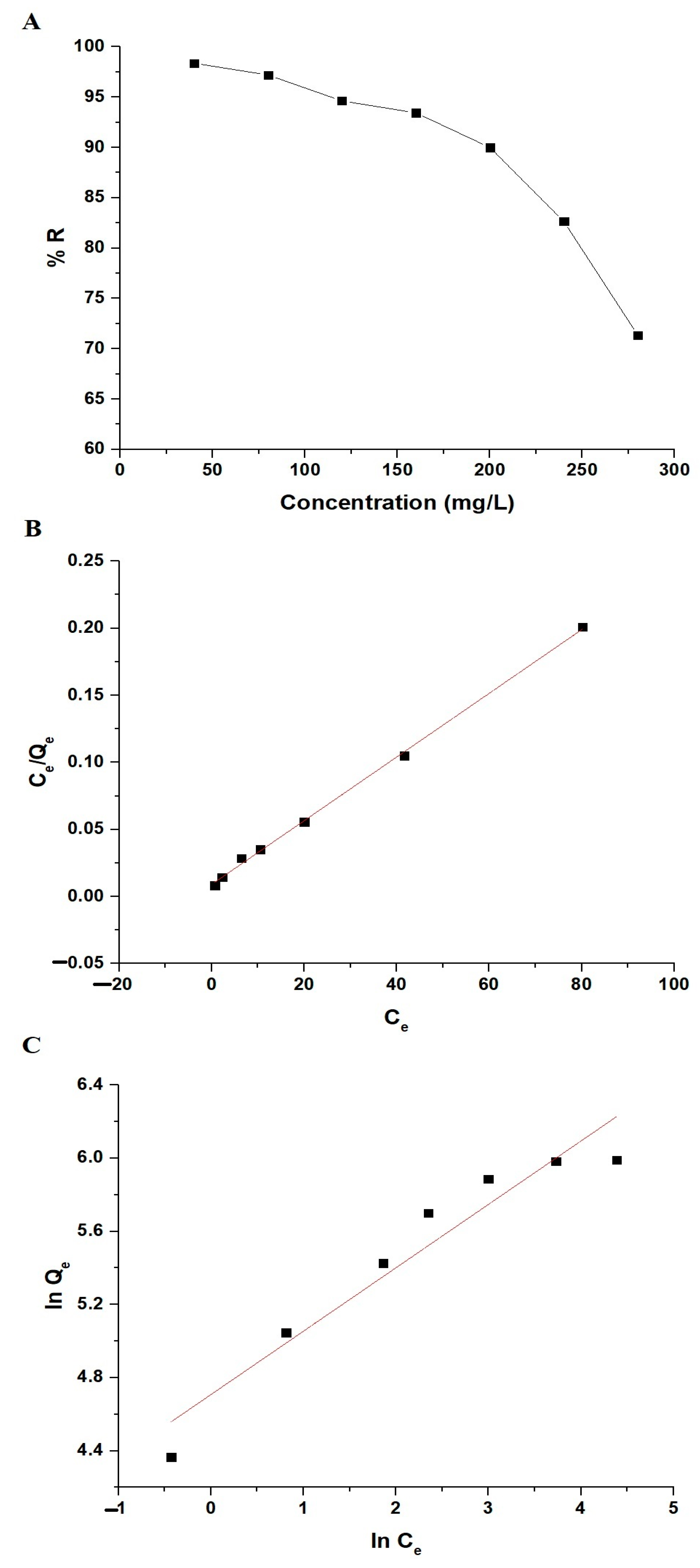 Inorganics 11 00453 g011