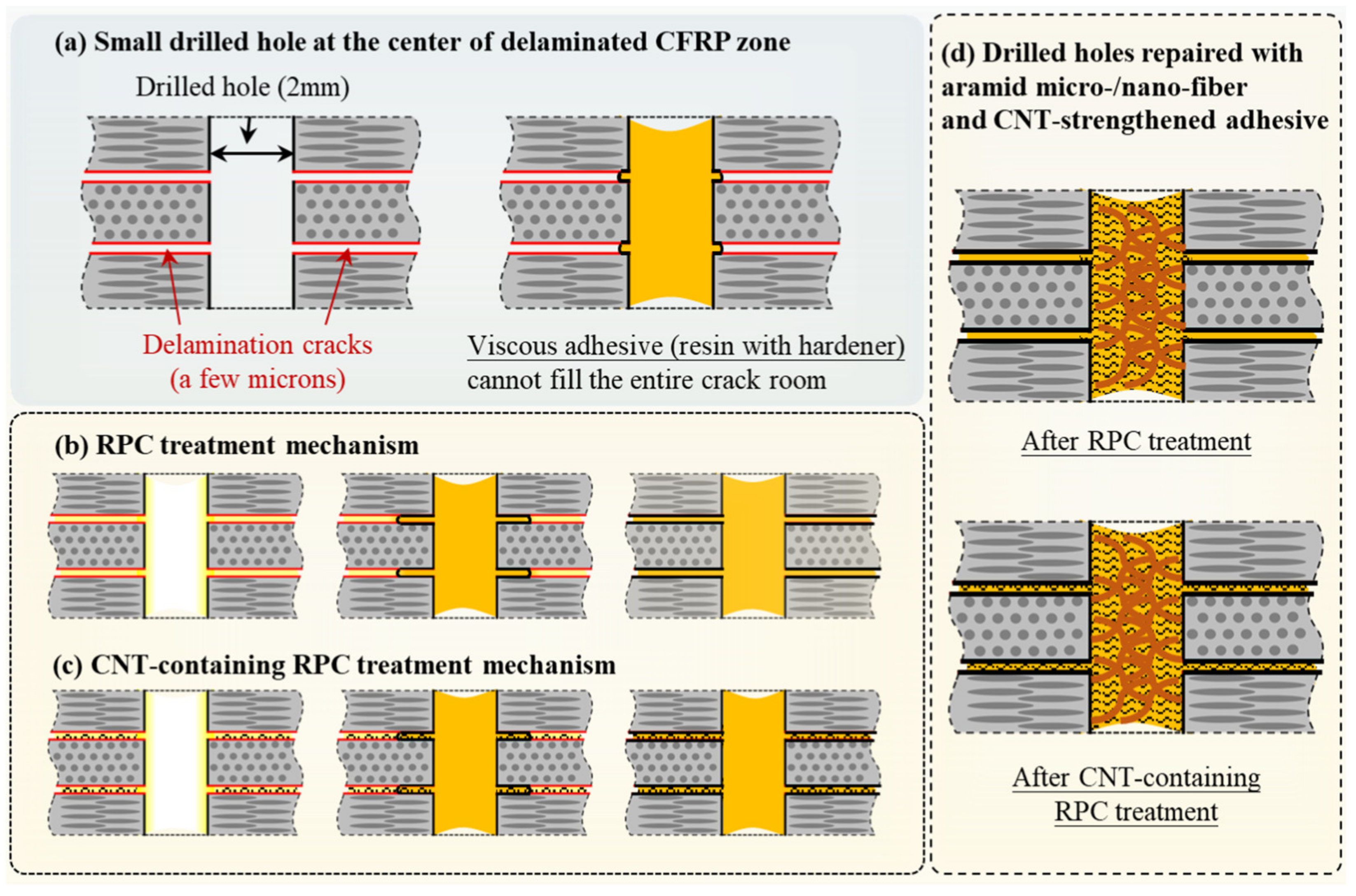 Inorganics 11 00454 g003 Inorganics 11 00454 g003
