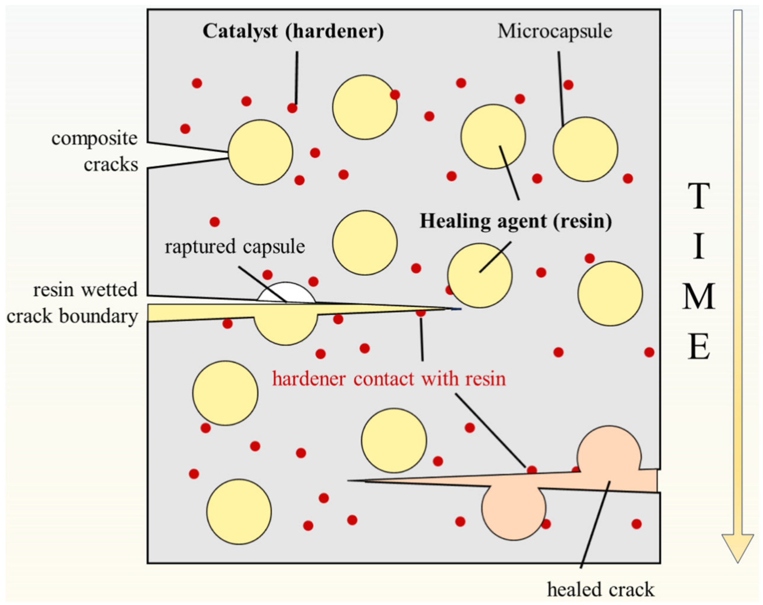 Inorganics 11 00454 g007 Inorganics 11 00454 g007