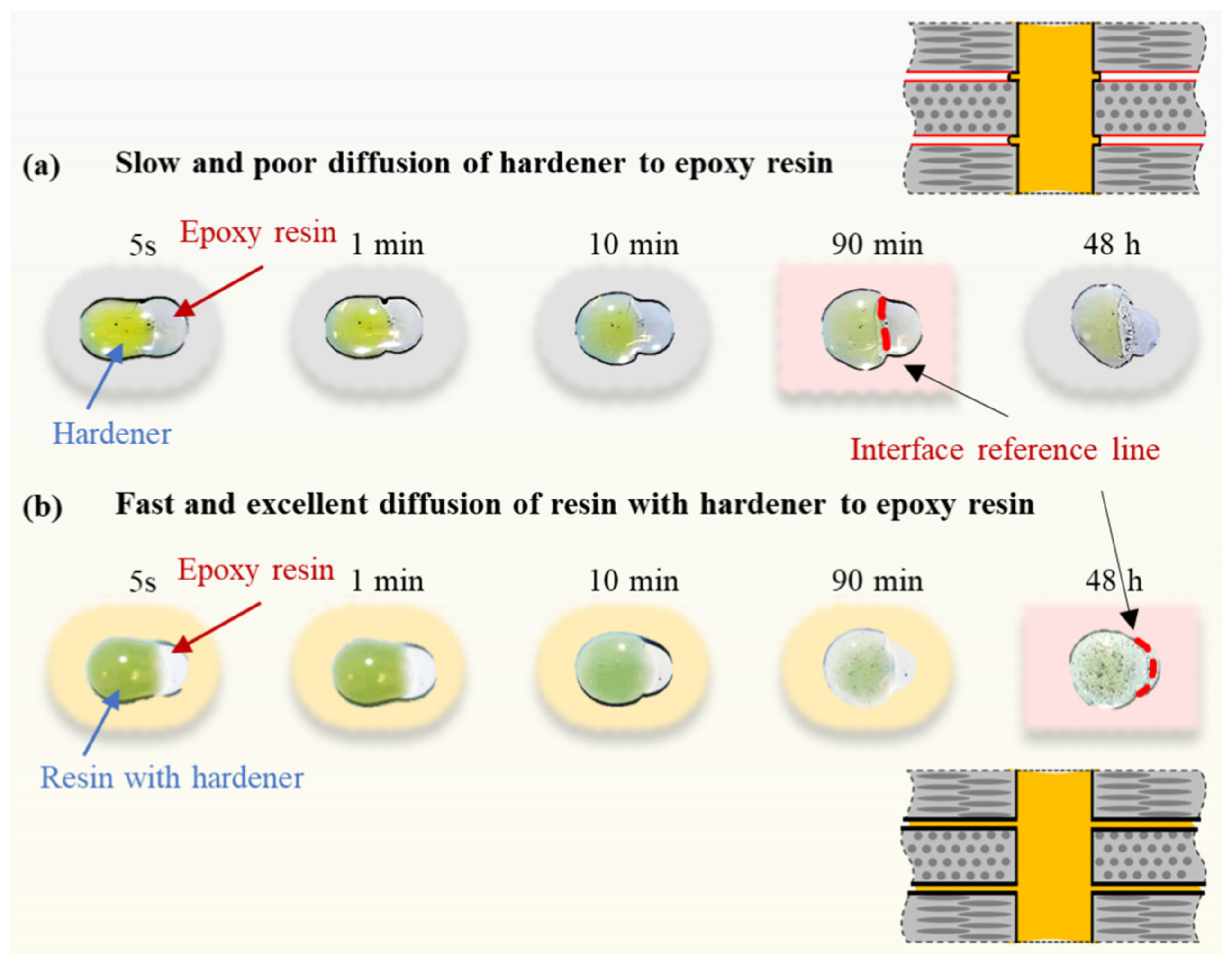 Inorganics 11 00454 g008 Inorganics 11 00454 g008