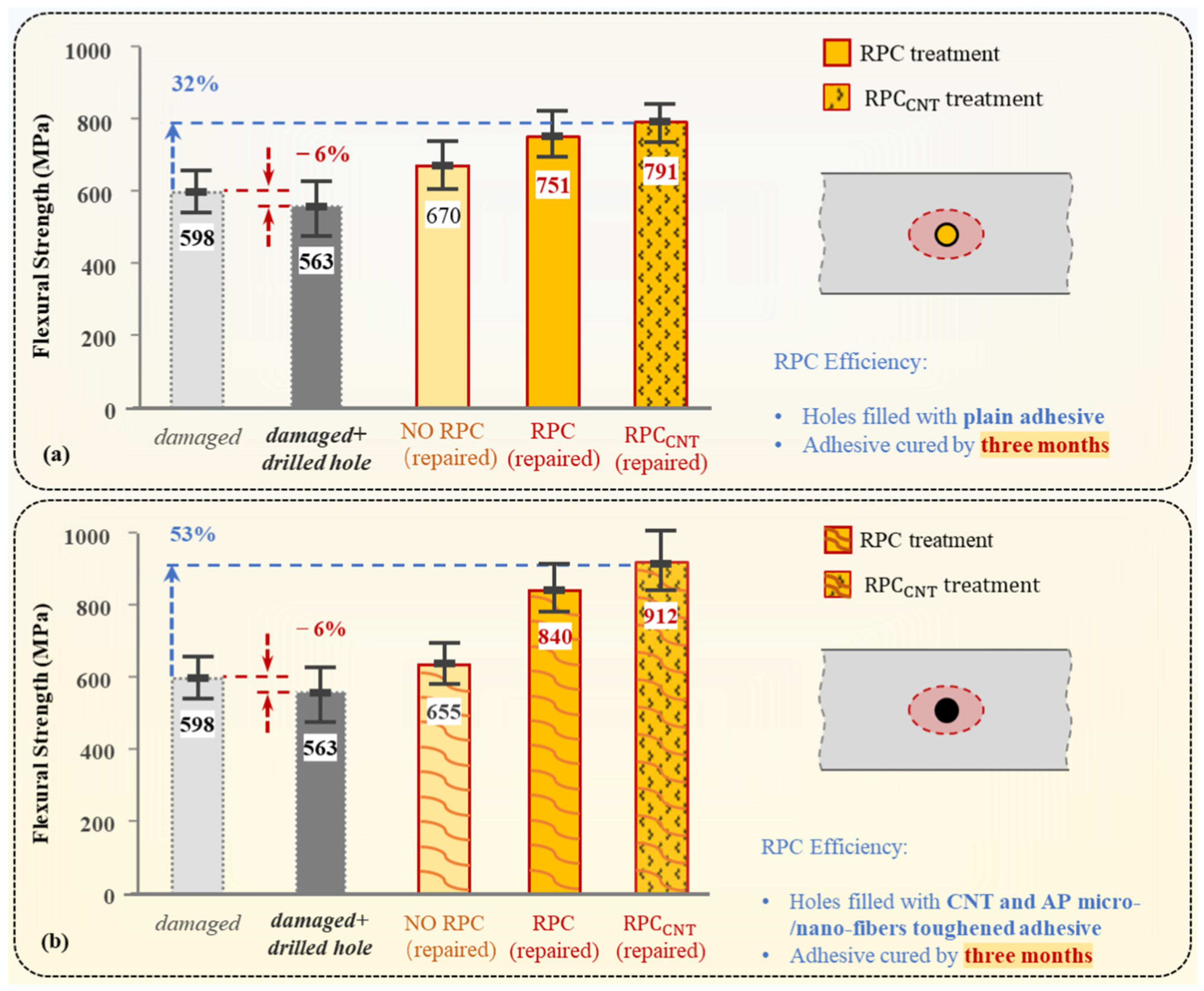 Inorganics 11 00454 g009 Inorganics 11 00454 g009