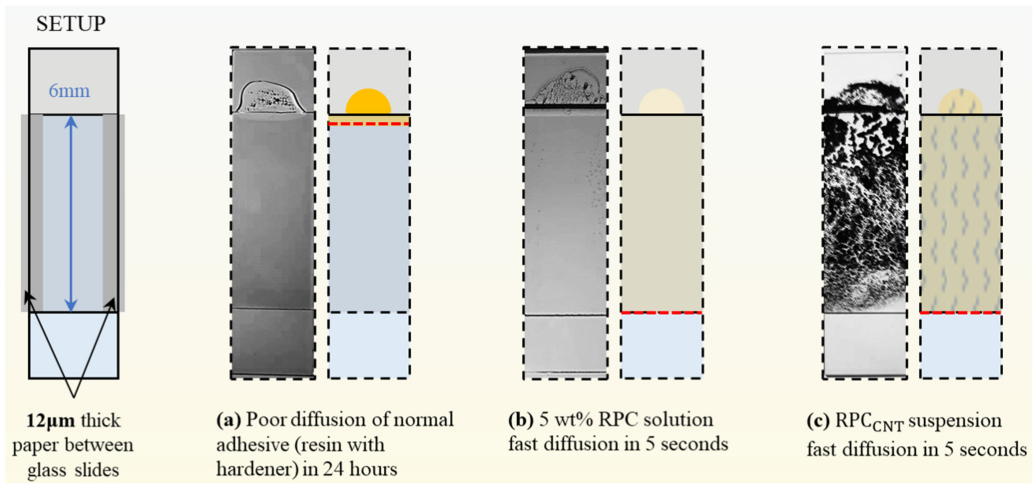 Inorganics 11 00454 g010 Inorganics 11 00454 g010