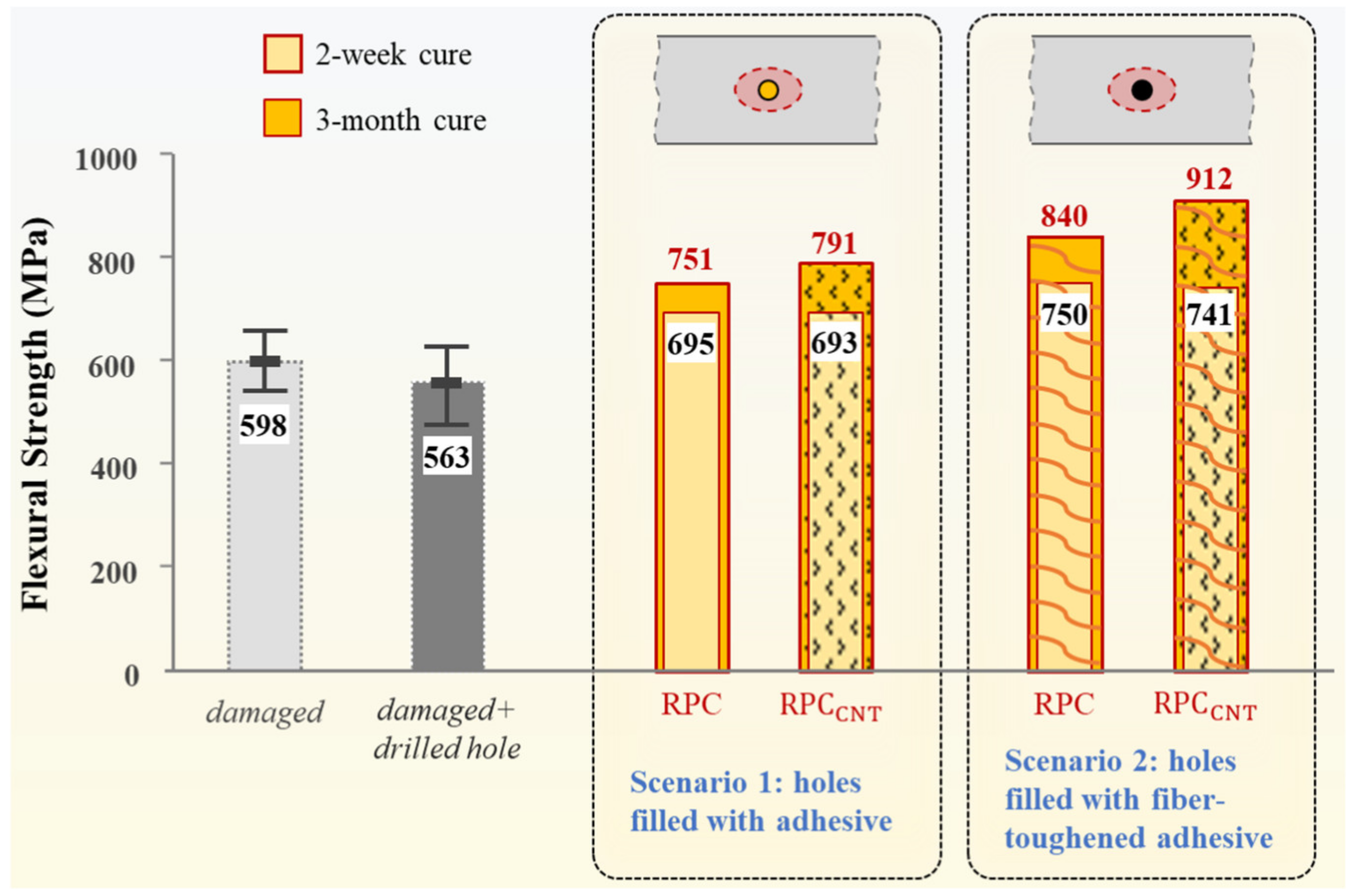 Inorganics 11 00454 g011 Inorganics 11 00454 g011