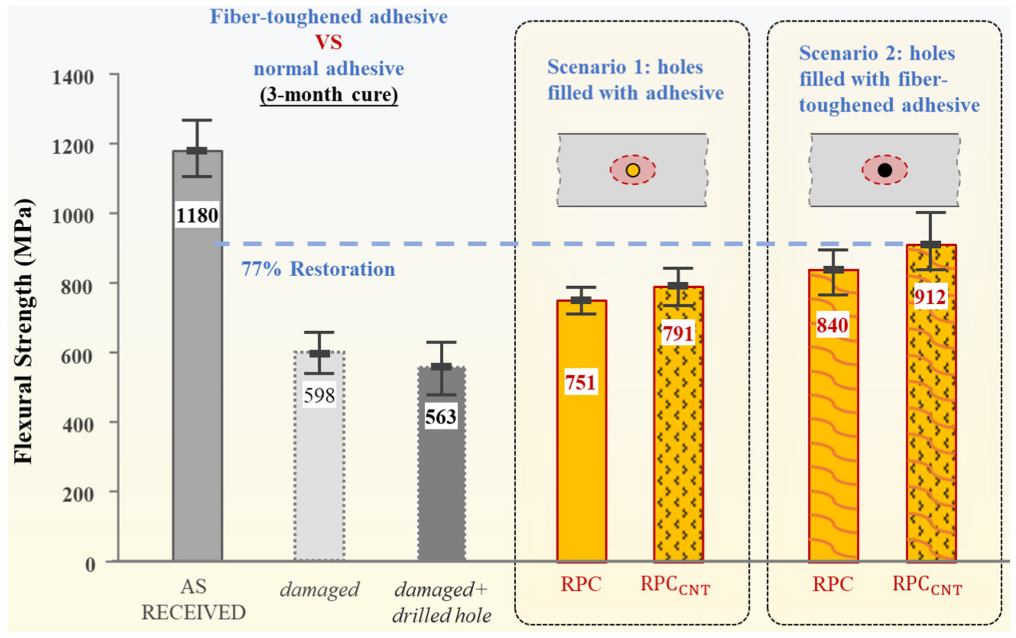 Inorganics 11 00454 g013 Inorganics 11 00454 g013