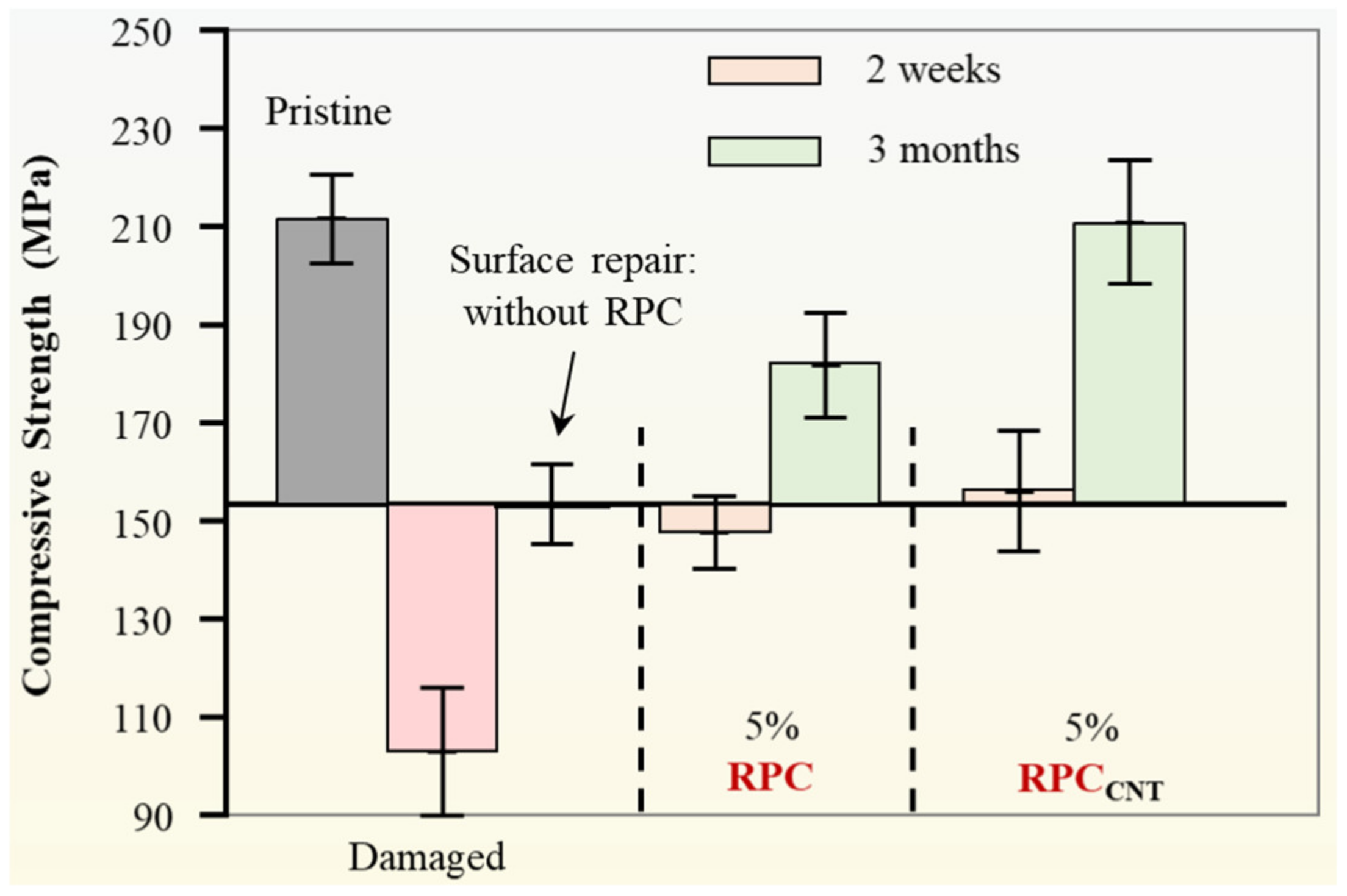 Inorganics 11 00454 g014 Inorganics 11 00454 g014