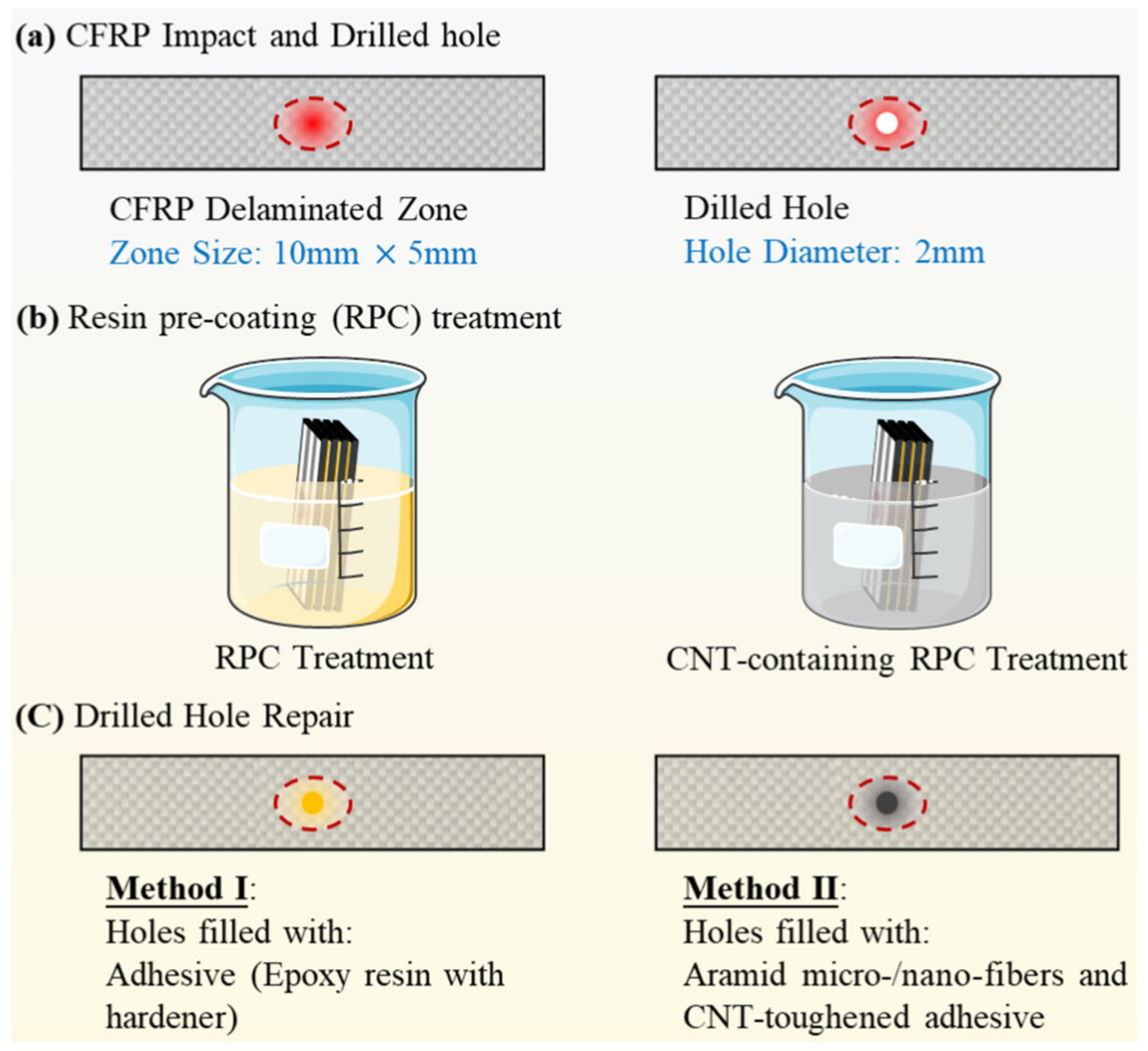 Inorganics 11 00454 g015 Inorganics 11 00454 g015
