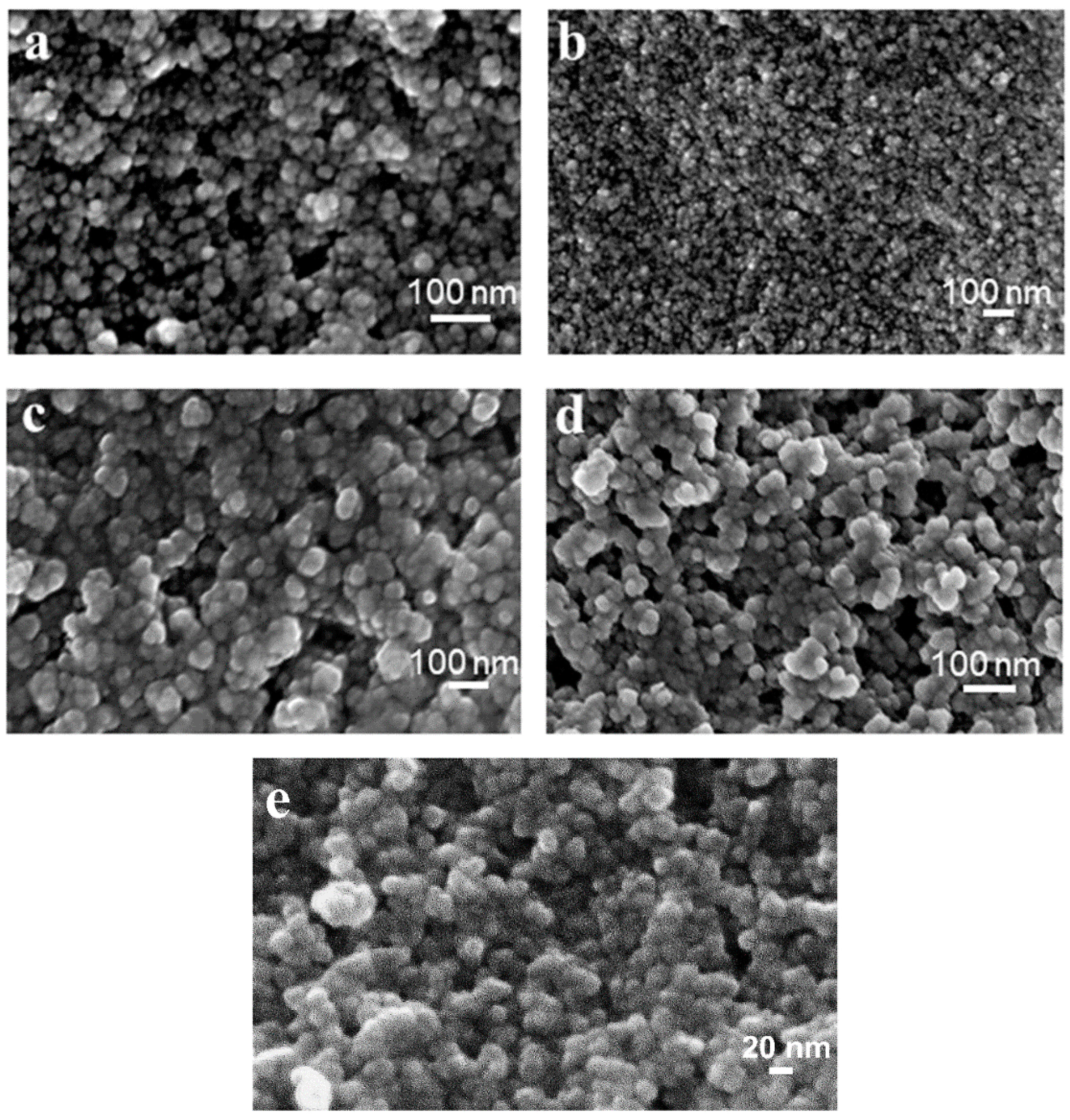 Inorganics 11 00455 g003