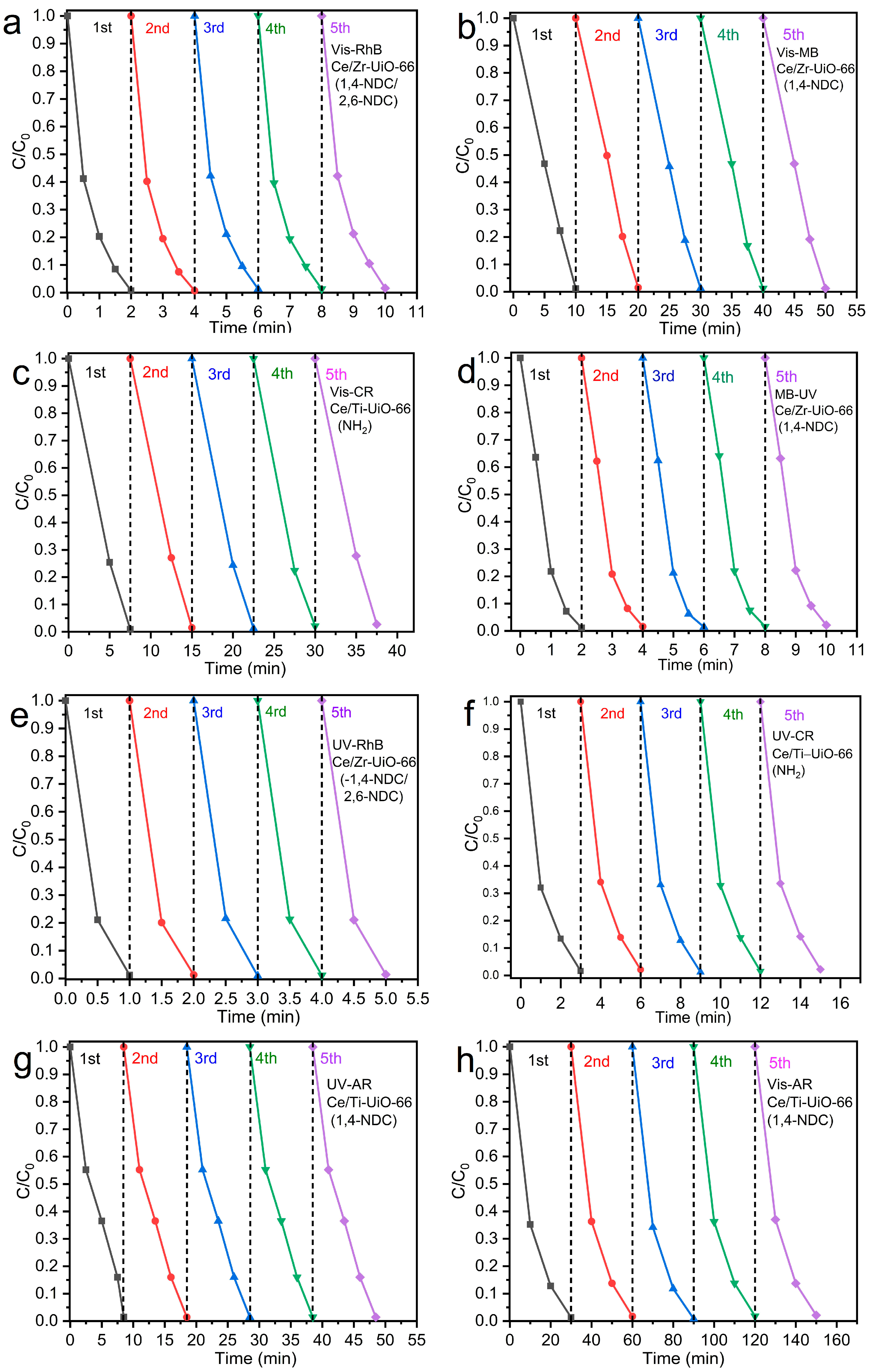 Inorganics 11 00455 g010