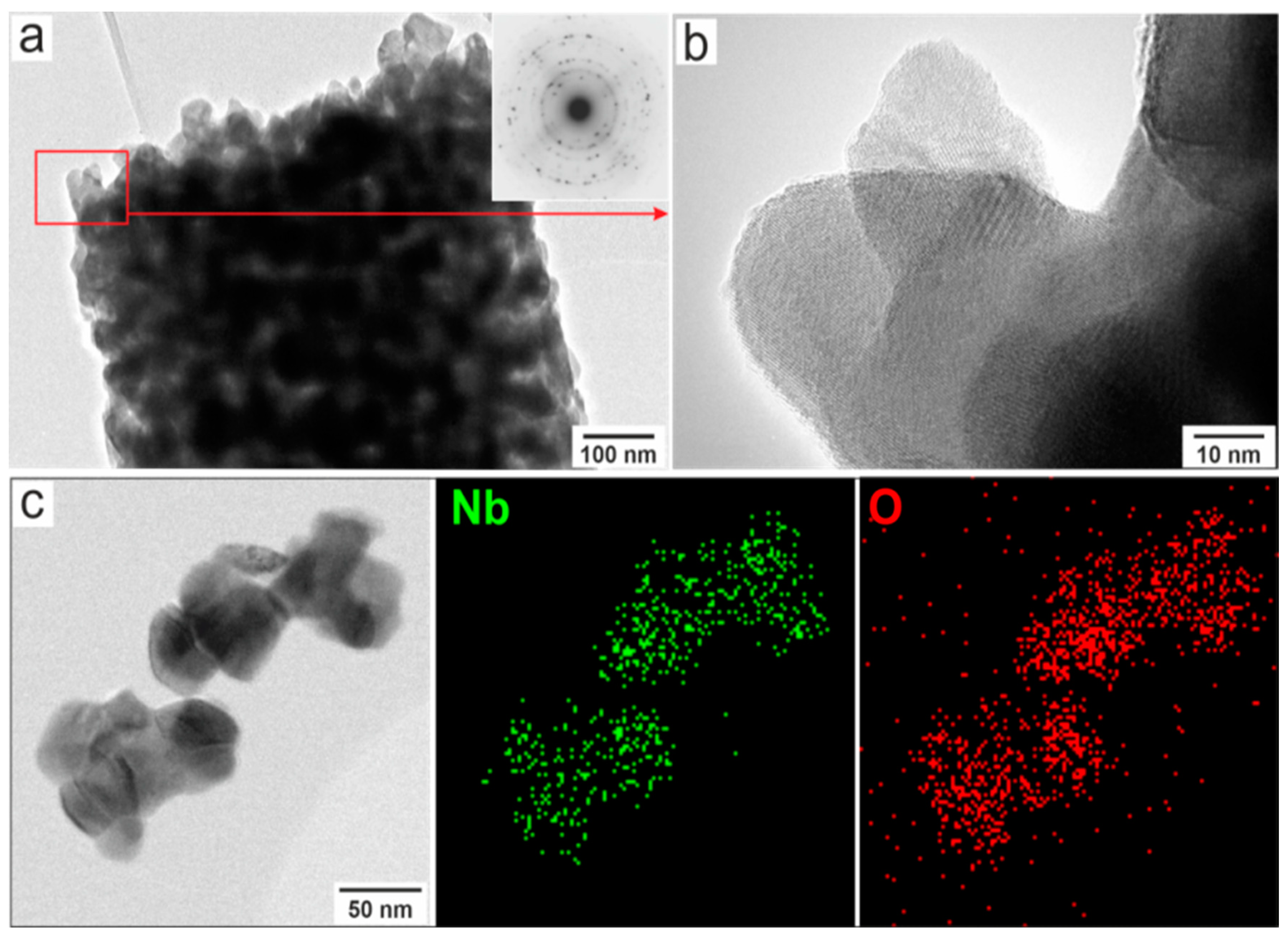 Inorganics 11 00456 g004