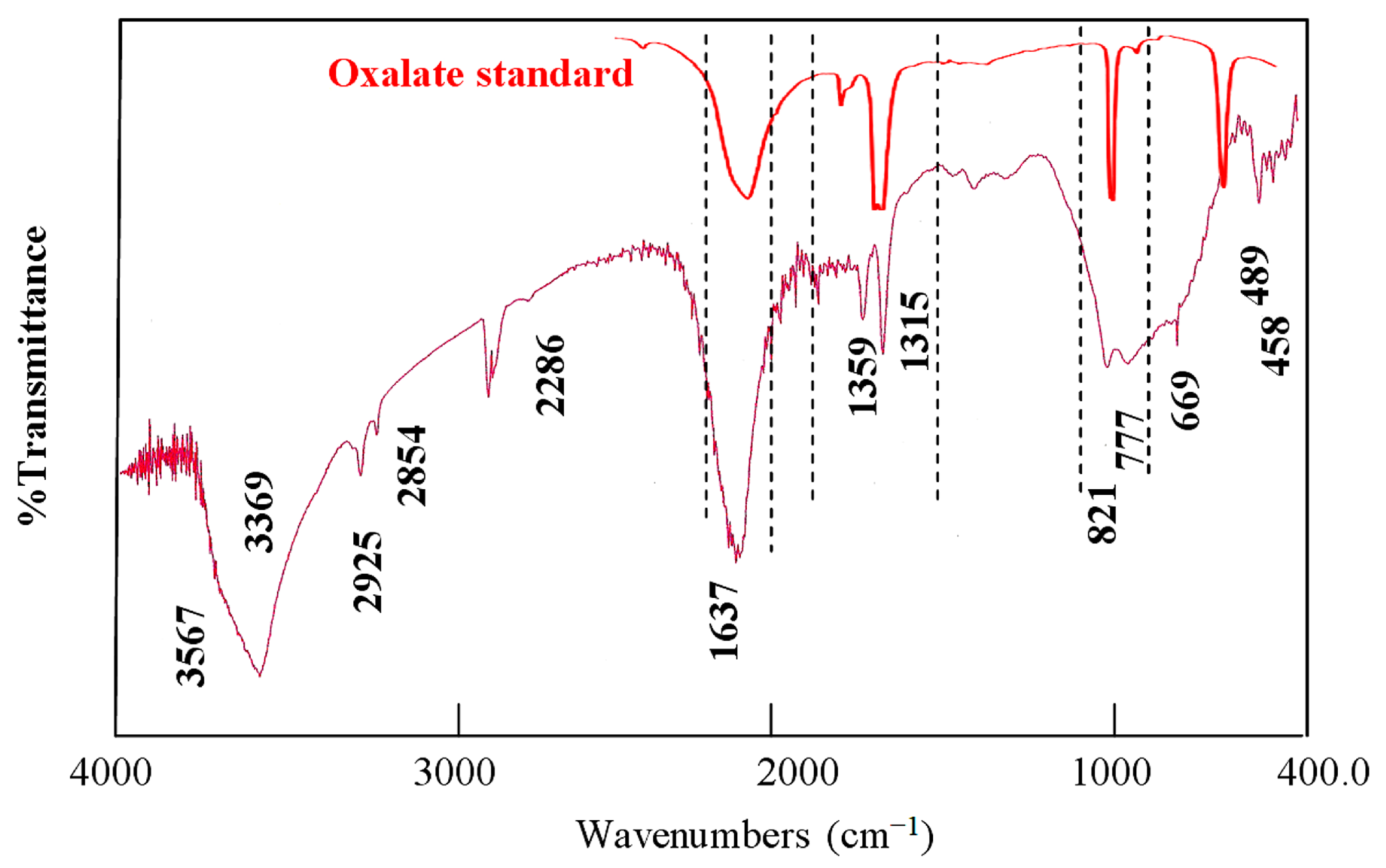 Inorganics 11 00458 g004