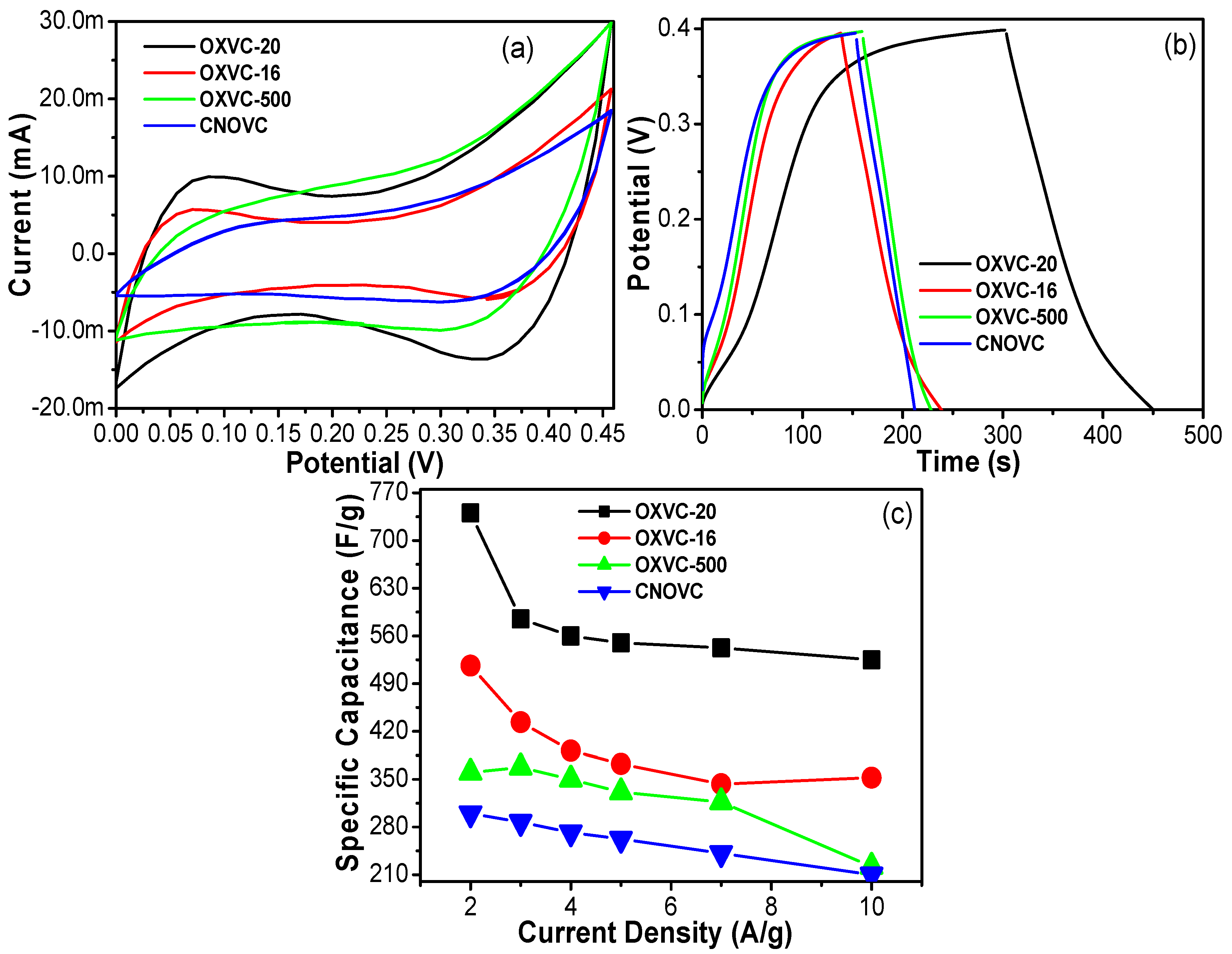 Inorganics 11 00458 g010