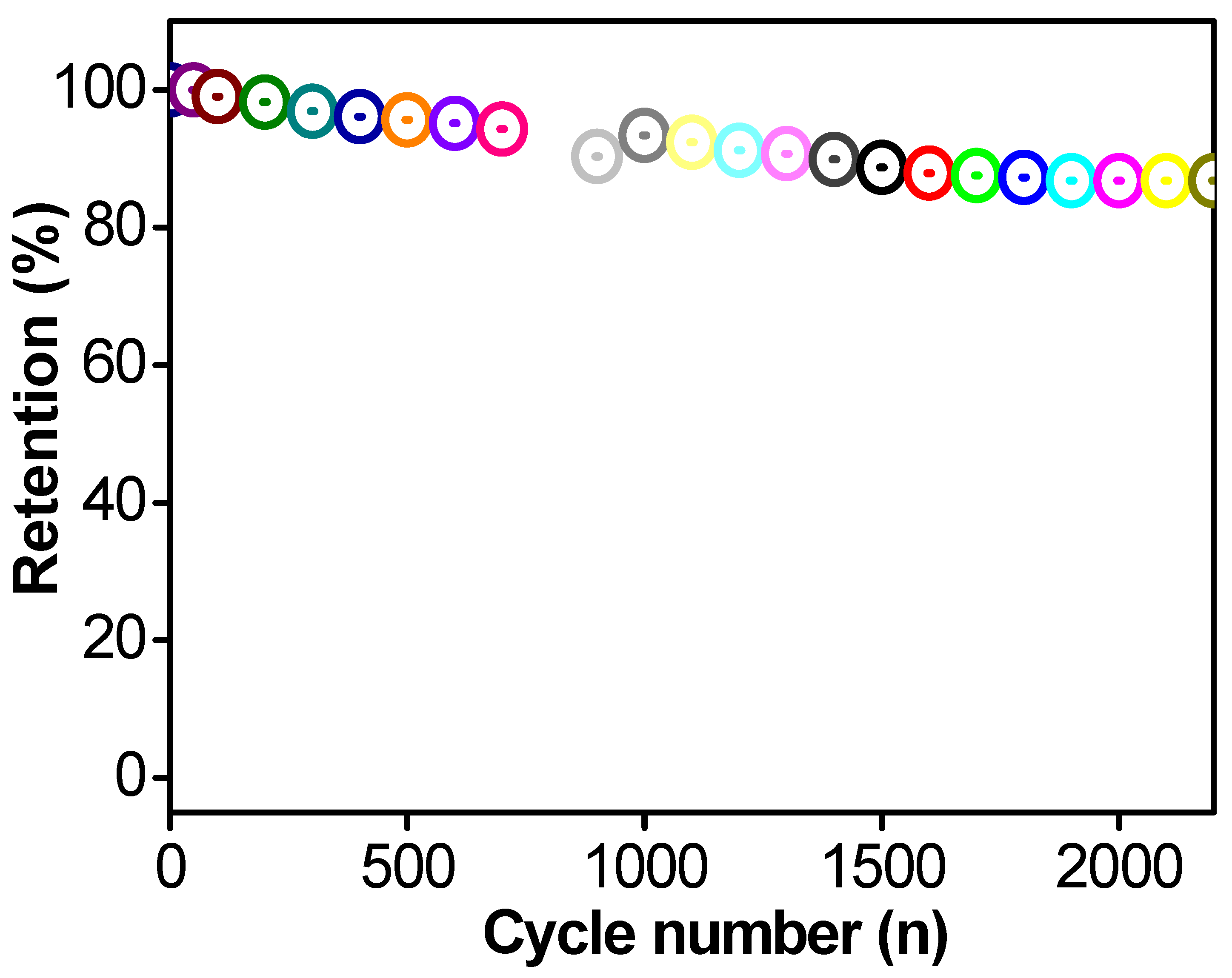Inorganics 11 00458 g013