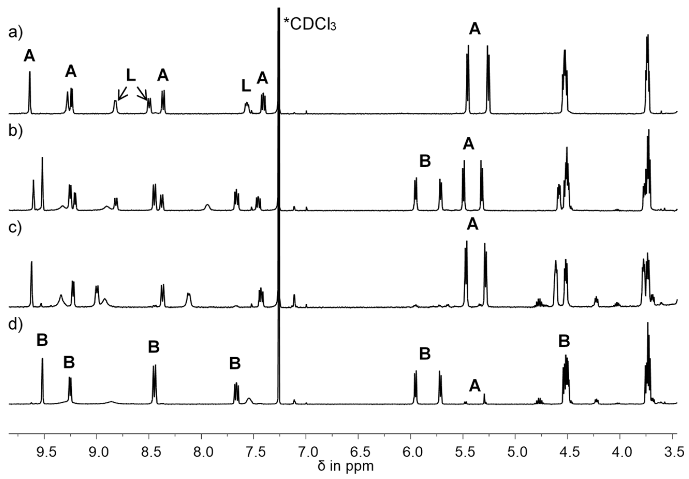 Inorganics 11 00460 g004