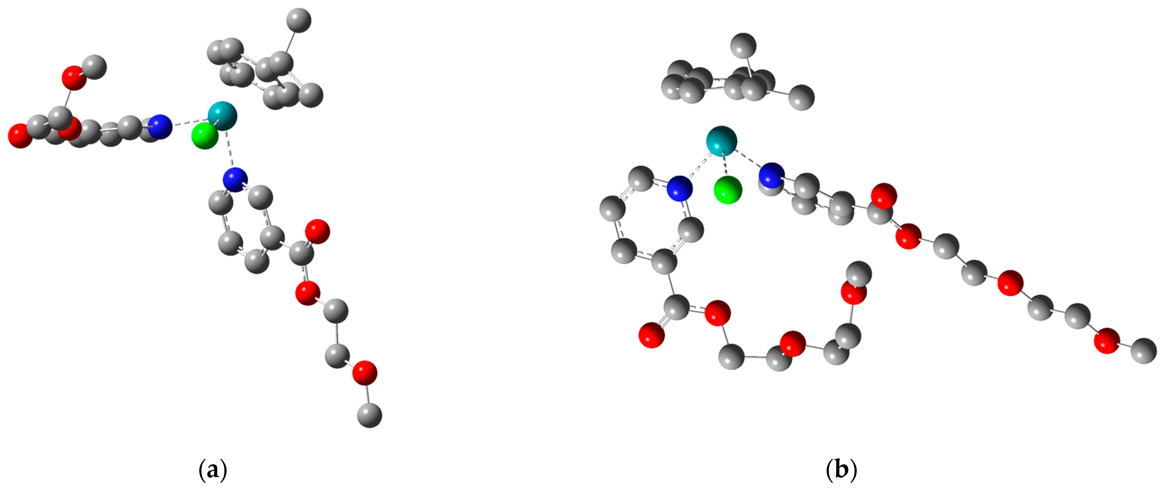 Inorganics 11 00460 g005